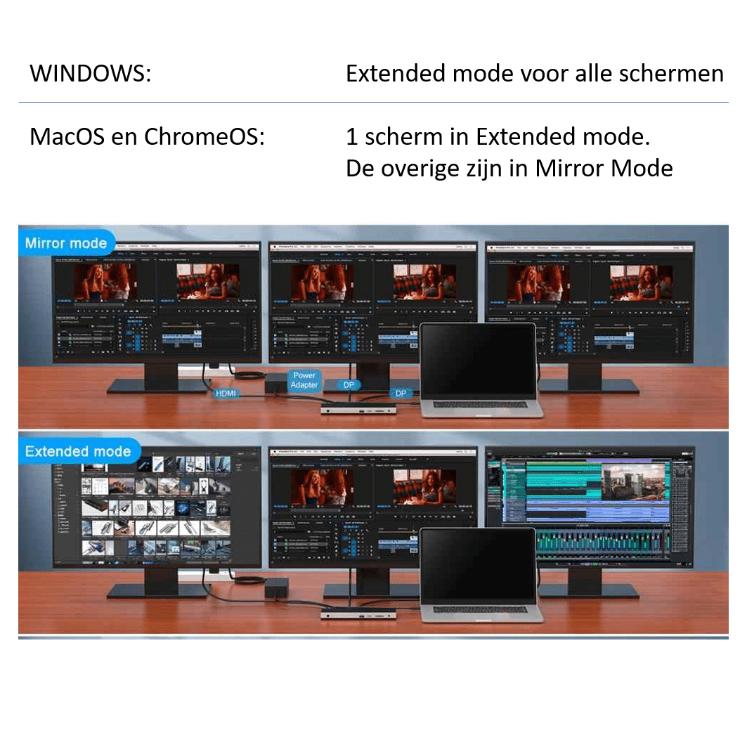 Twee monitor-setups: boven spiegelmodus, onder uitgebreide modus. Laptops & adapters zichtbaar.
