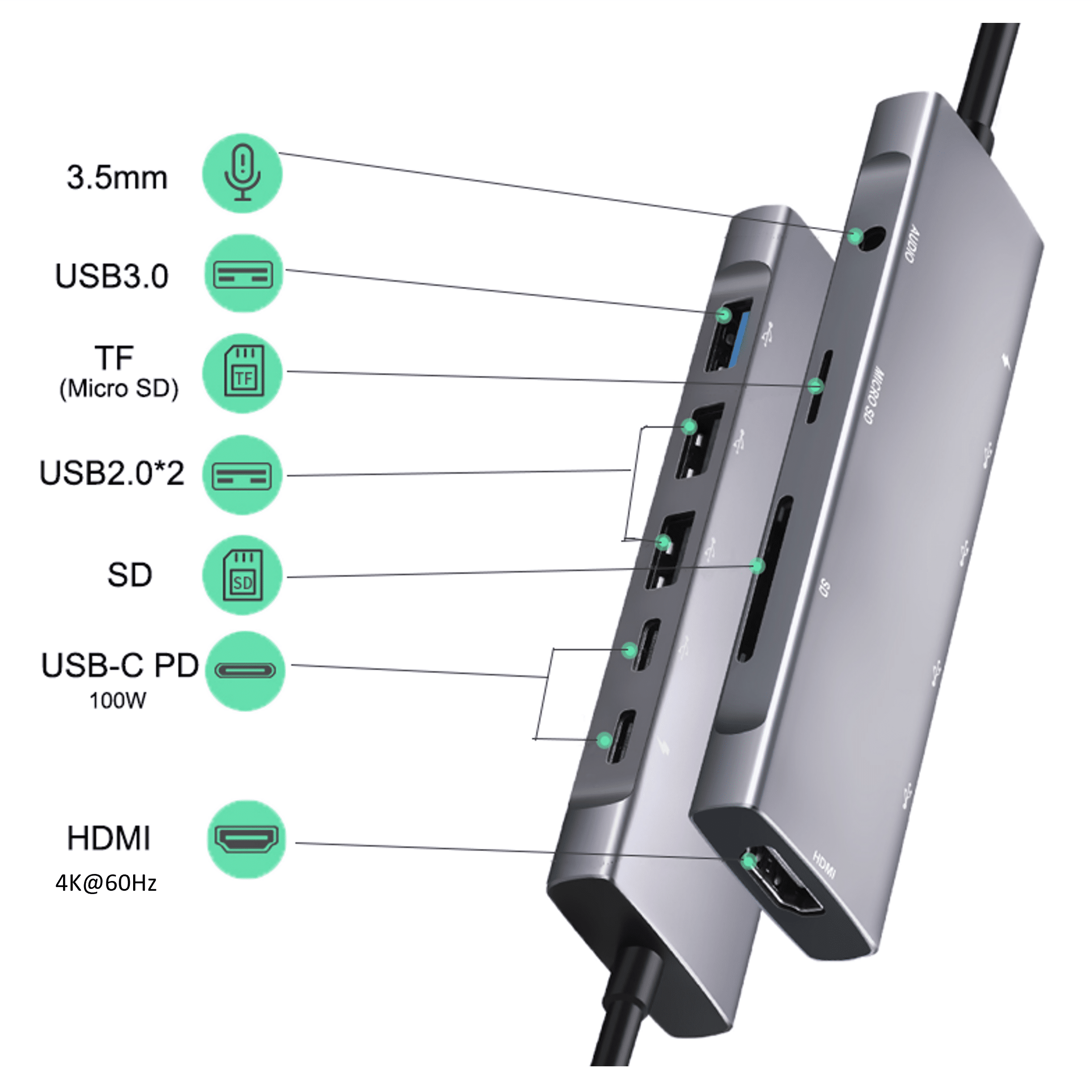 Grijze USB-C hub met poorten: 3,5mm, USB 3.0, TF, USB 2.0, SD, USB-C PD, HDMI.
