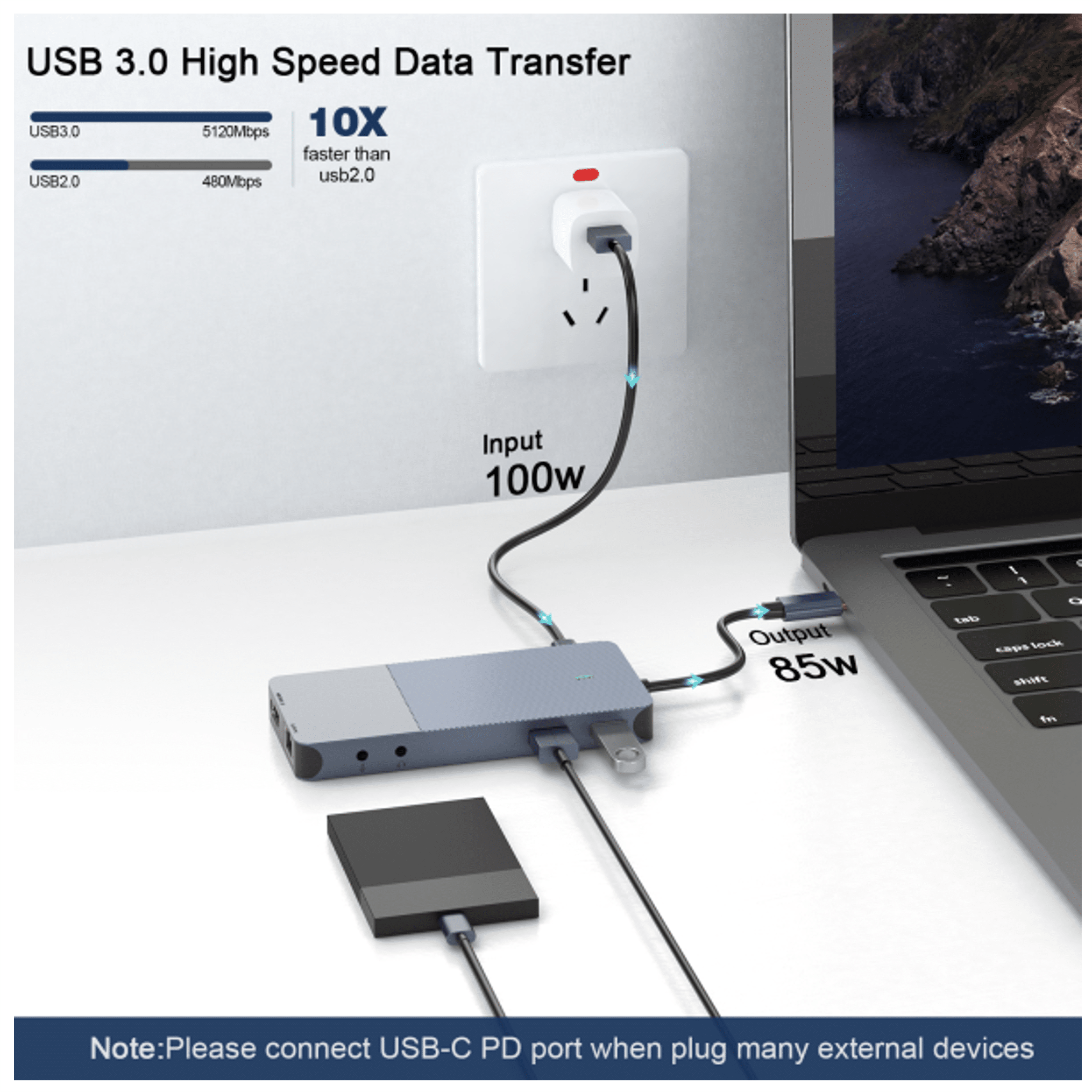 USB-C hub aangesloten op laptop, externe schijf en stroomadapter.