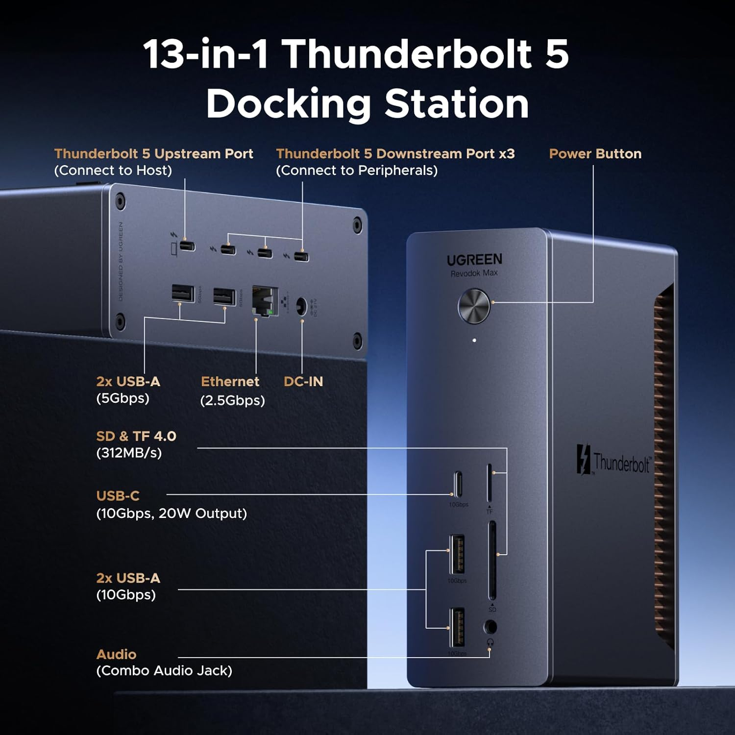 UGREEN 13-in-1 Thunderbolt 5 Docking Station met diverse poorten.