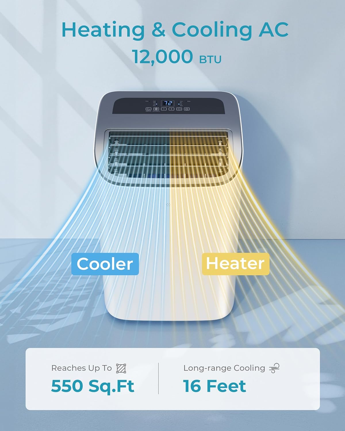 Przenośny klimatyzator: Grzeje i chłodzi, 12 000 BTU, 51 m², zasięg 4,8 m.