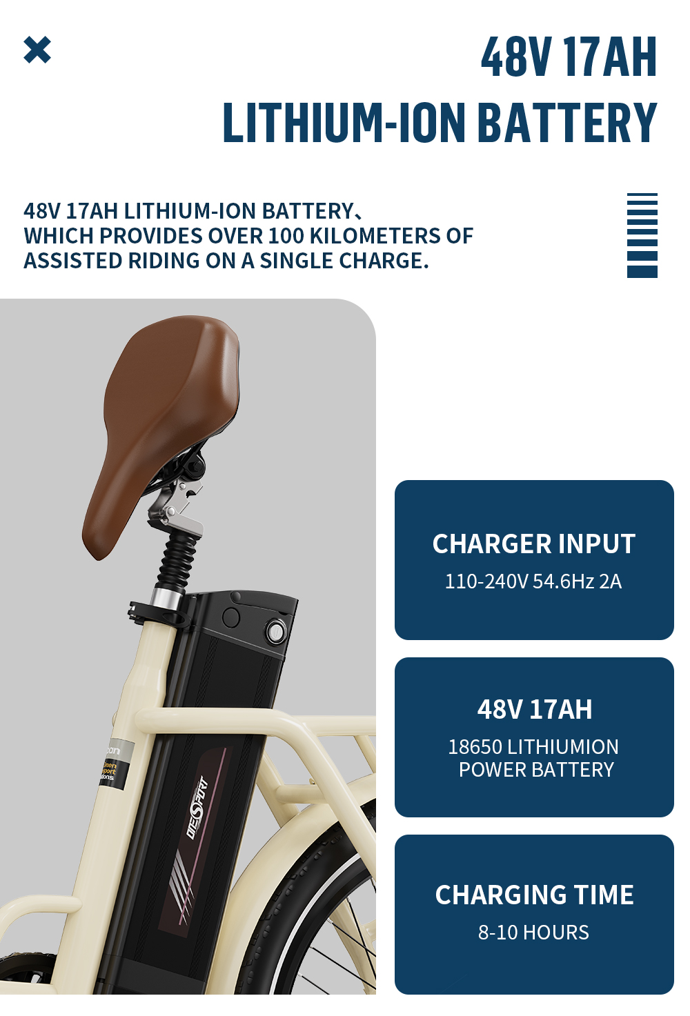 Batería y asiento de e-bike color crema. Entrada del cargador 110-240V. Batería de 48V 17AH.
