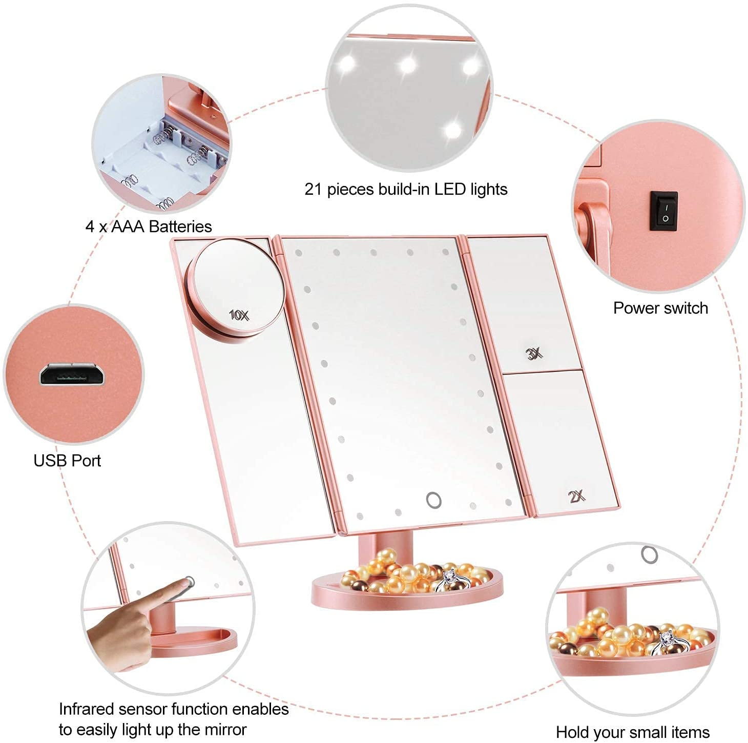 Uno specchio per il trucco rosa con 21 LED, porta USB, vano batterie e sensore.