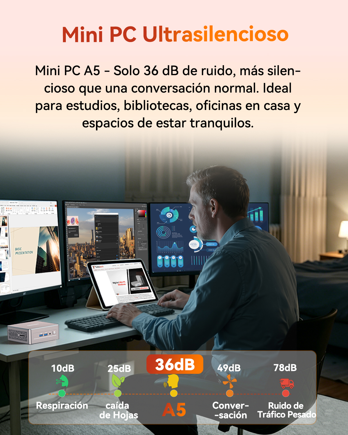 Hombre trabaja en escritorio con tres monitores. Un mini PC está a la izquierda.