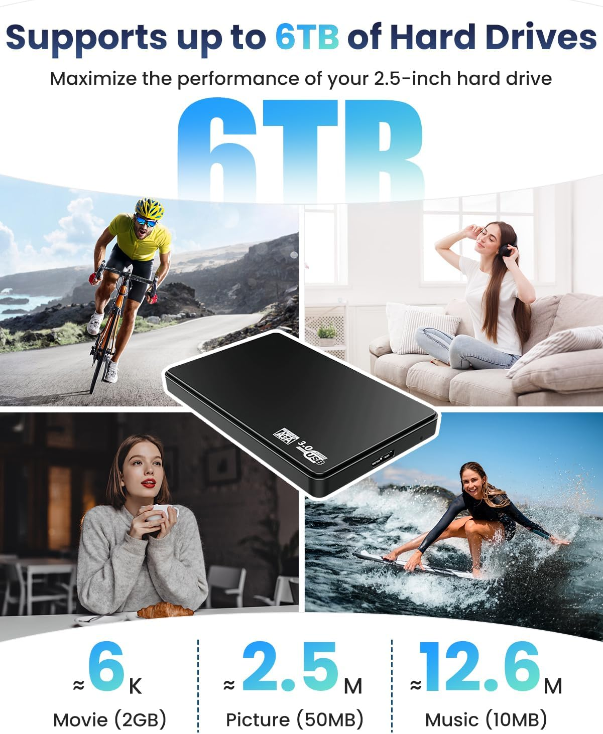 Ein Mann radelt bergauf, eine Frau hört Musik, eine Frau hält Kaffee, eine Frau surft. 6TB.