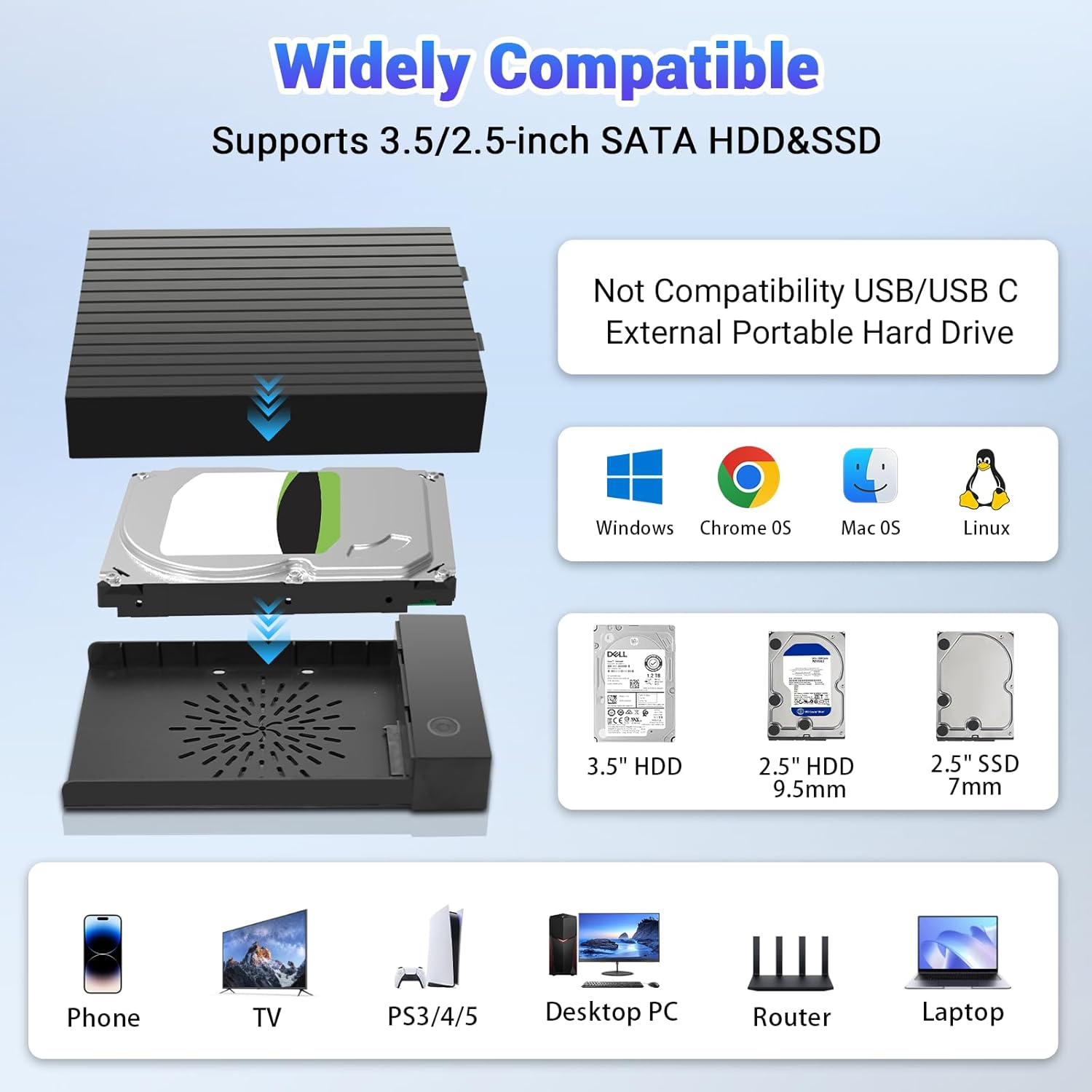 Kompatibilitätshinweis: Unterstützt 3,5/2,5-Zoll-SATA-HDDs & SSDs, nicht USB/USB-C-Laufwerke.