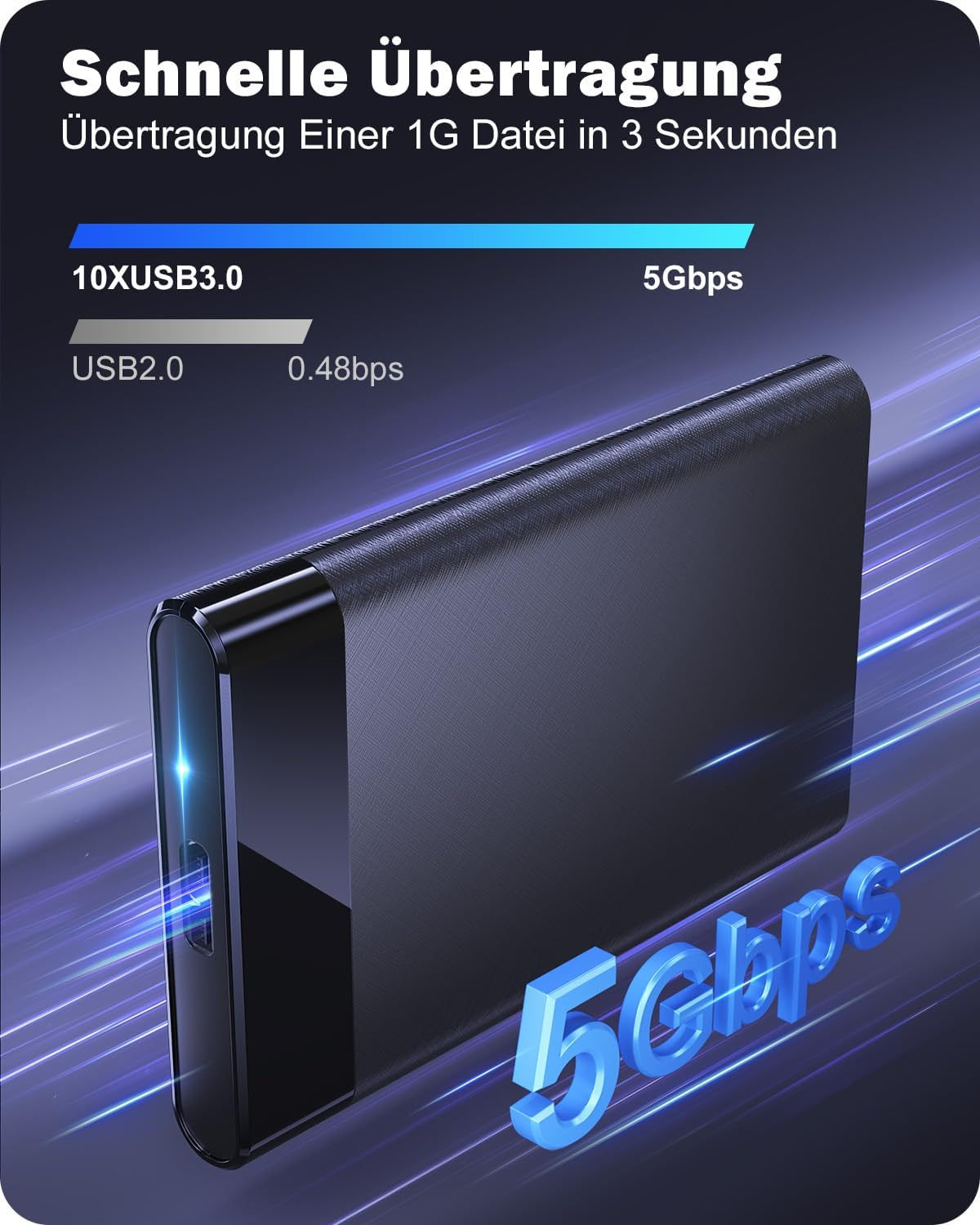 Schwarzes externes Laufwerk mit blauer Lichtschiene und der Angabe 5Gbps.