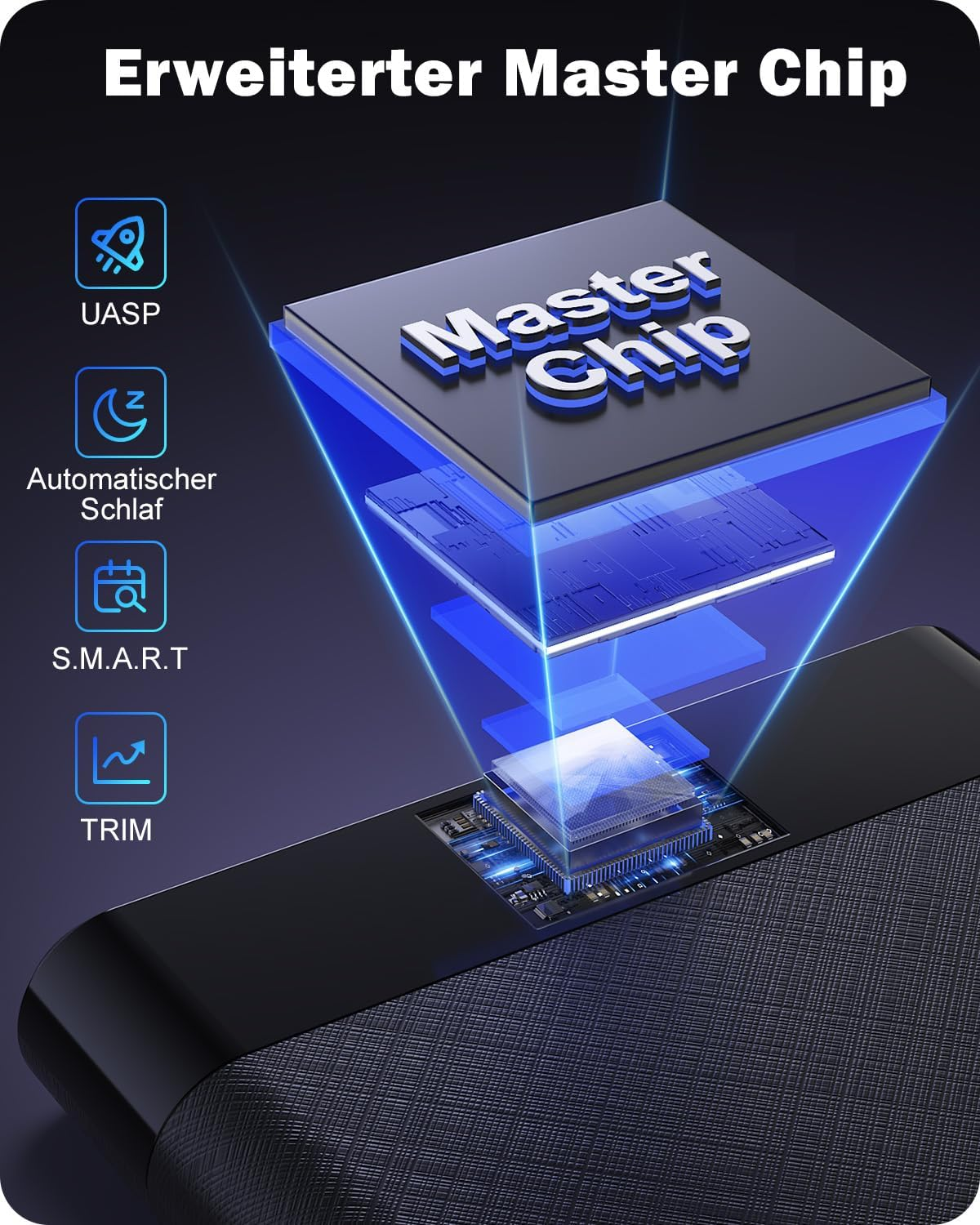 Erweiterter Master Chip mit Symbolen für UASP, automatischen Schlaf, S.M.A.R.T. und TRIM.