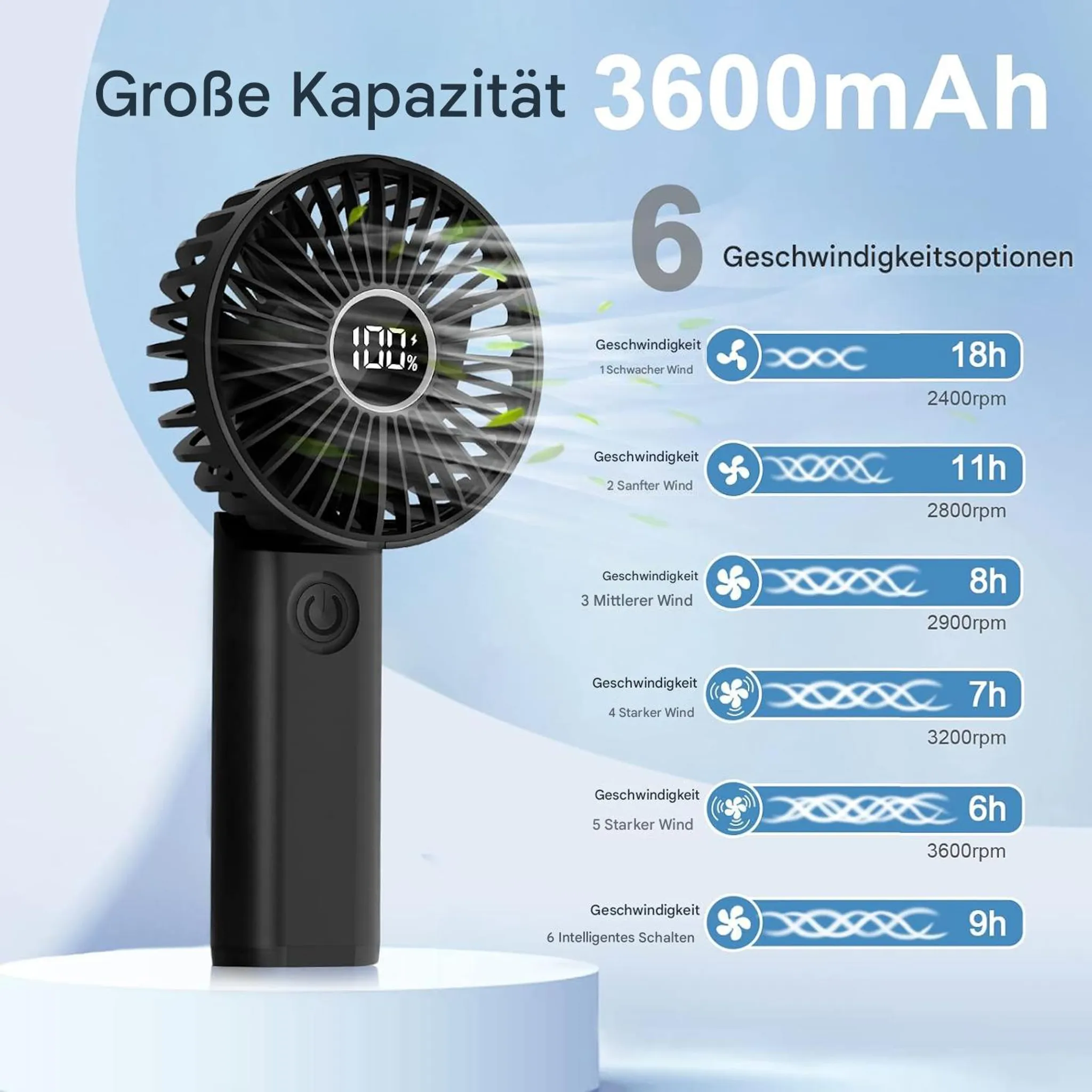 Schwarzer Ventilator mit 3600mAh Kapazität und 6 Geschwindigkeitsoptionen.