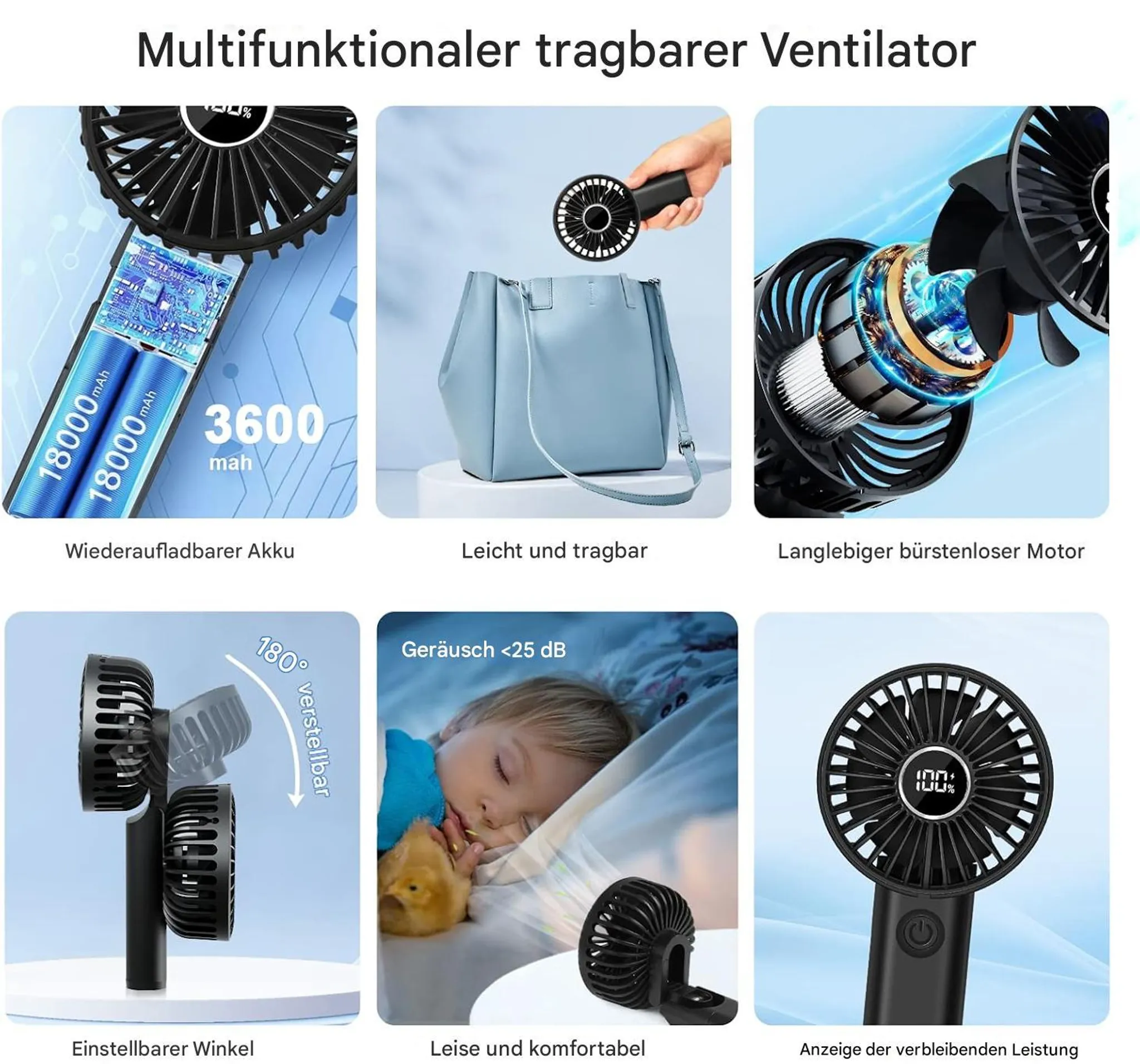 Ein multifunktionaler tragbarer Ventilator mit Akku, Motor, verstellbarem Winkel und Anzeige.