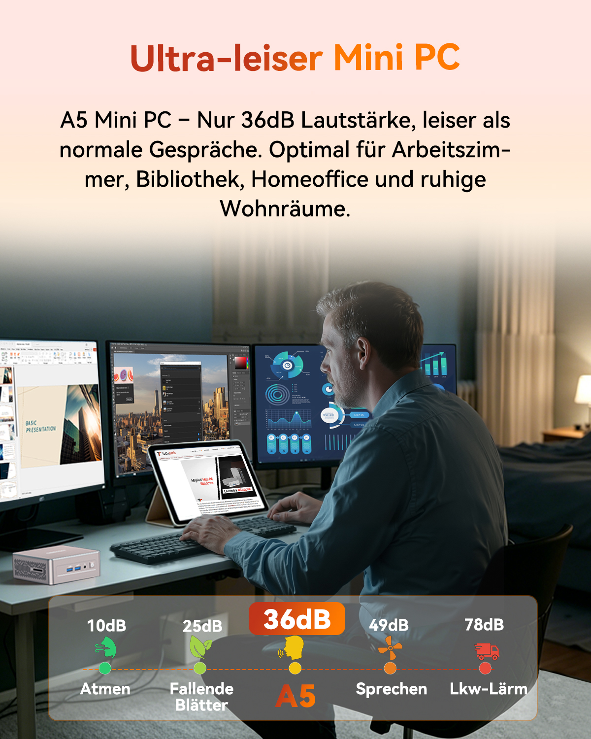 Mann arbeitet am Schreibtisch mit drei Monitoren. Mini-PC links, Lautstärke-Icons unten.