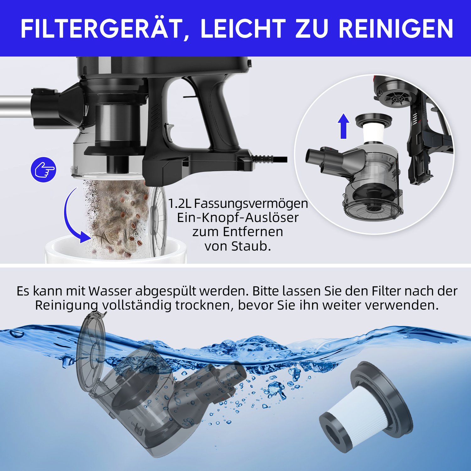 Ein abgebildetes Filtergerät mit Staubbehälter, der gerade gereinigt wird.