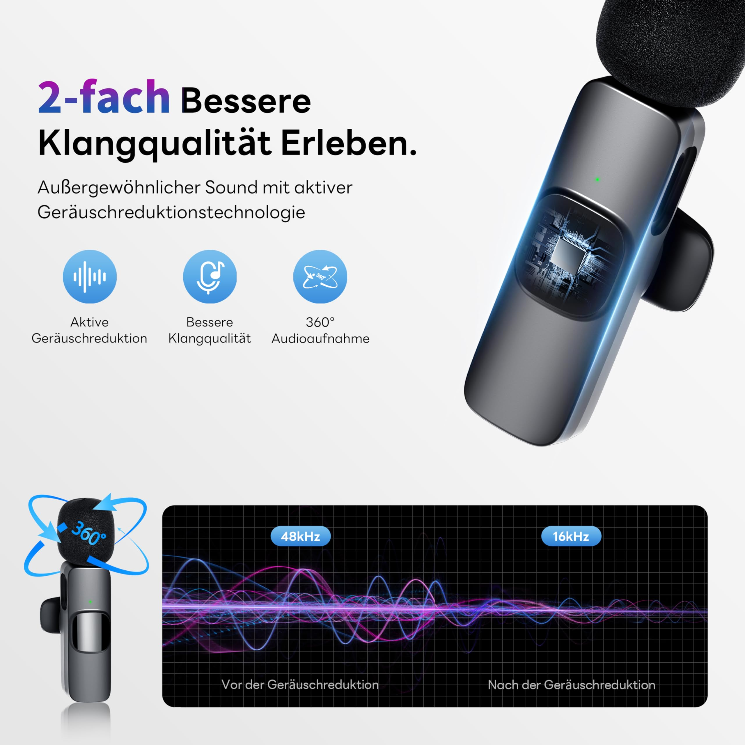 Ein Mikrofon mit aktiver Geräuschreduktion, das Klangqualität und 360° Audio zeigt.