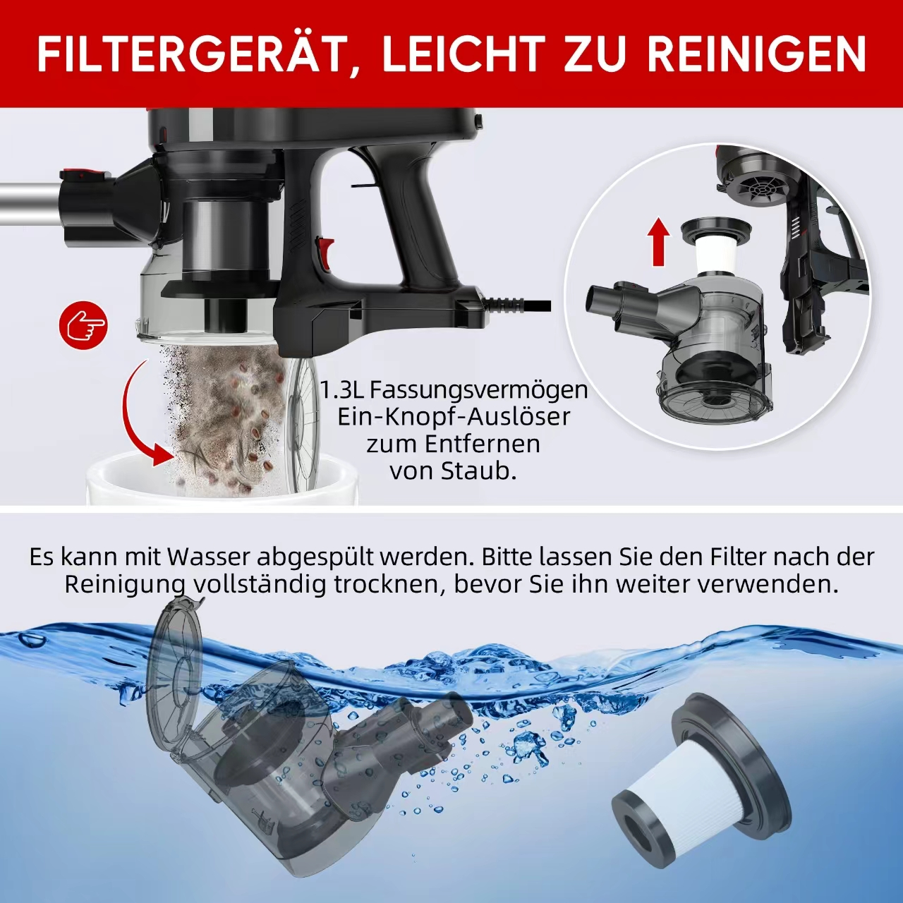 Staubsaugerbehälter wird gereinigt, Teile werden in Wasser gespült.