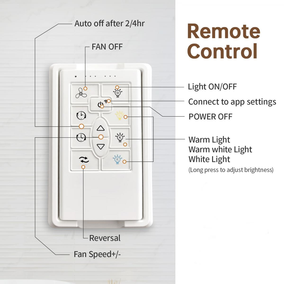 Weiße Fernbedienung mit Tasten für Licht, Lüfter, Timer und Helligkeit.