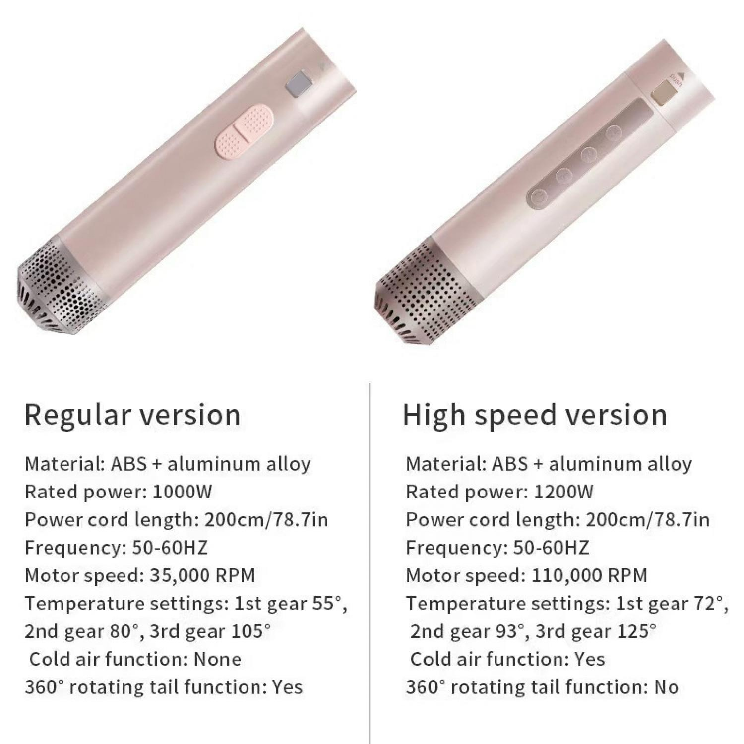 Zwei Haartrockner: links die Regular-Version, rechts die High-Speed-Version.