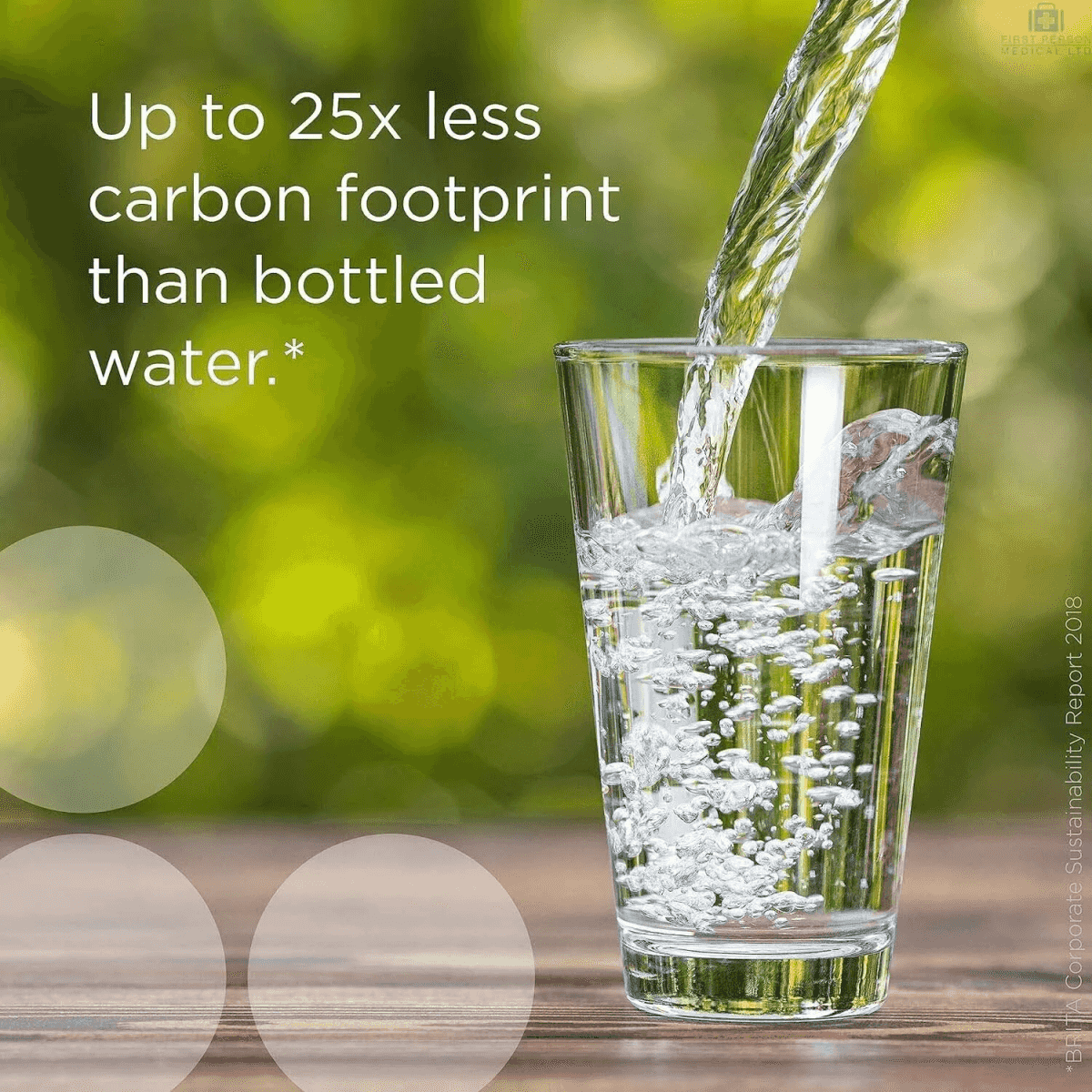 Wasser wird in ein Glas gegossen, mit Text über CO2-Fußabdruck.
