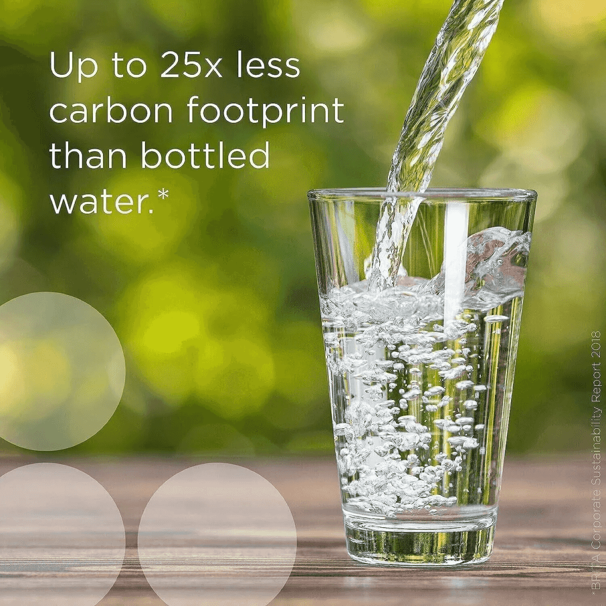 Wasser wird in ein Glas gegossen, mit Text über CO2-Fußabdruck.
