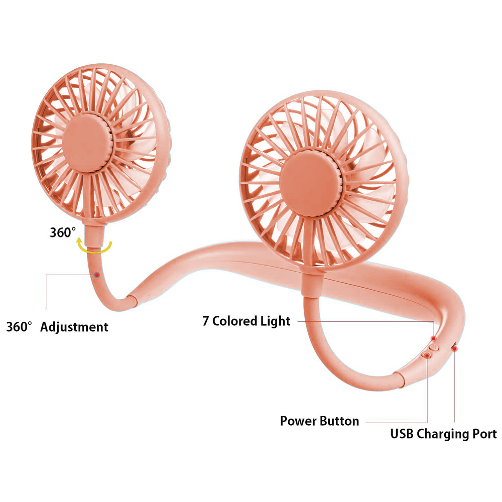 Ein pfirsichfarbener Nackenventilator mit zwei Lüfterköpfen und Bedienelementen.