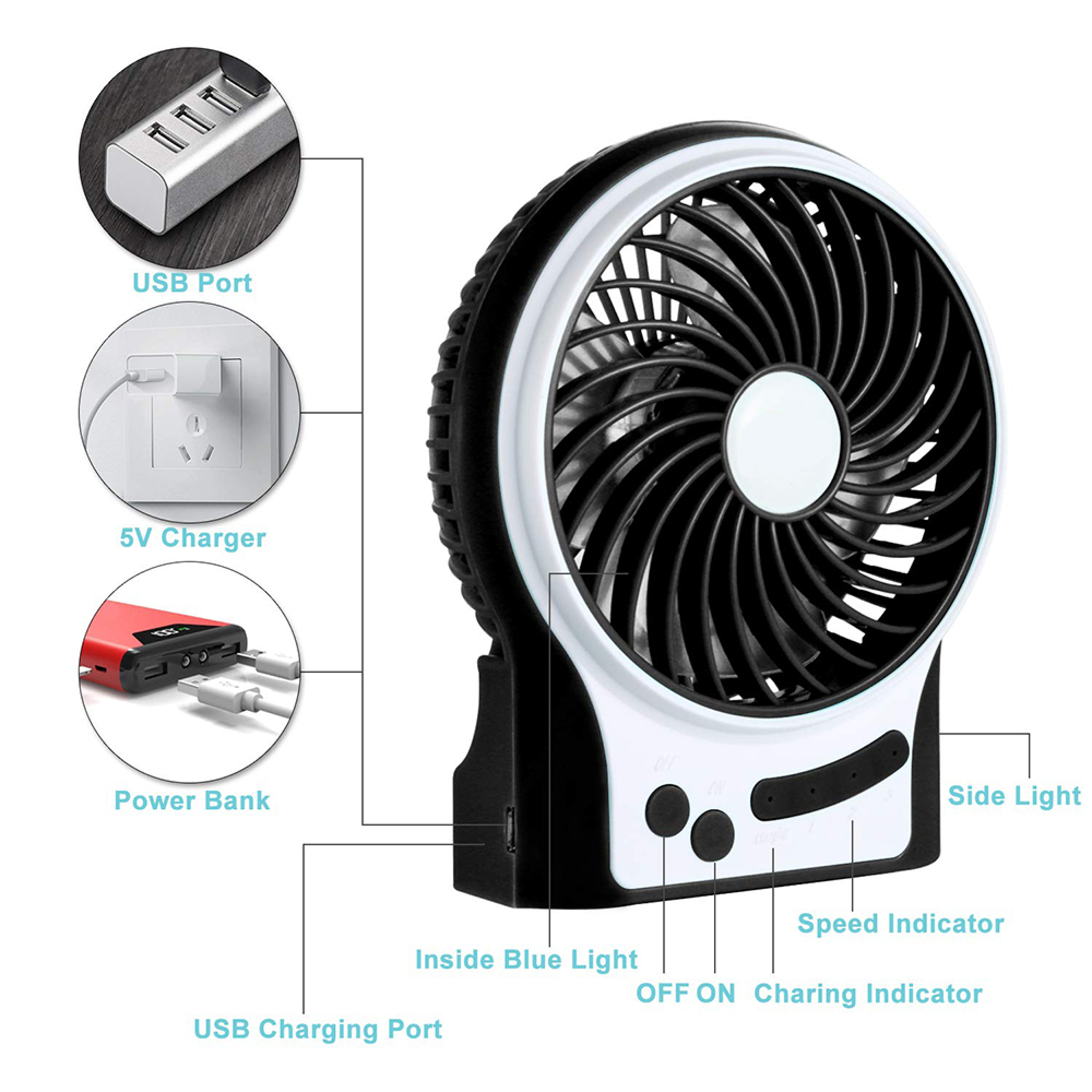 Ein schwarzer und weißer Ventilator mit USB-Anschlüssen, Ladeanzeigen und Seitenlicht.