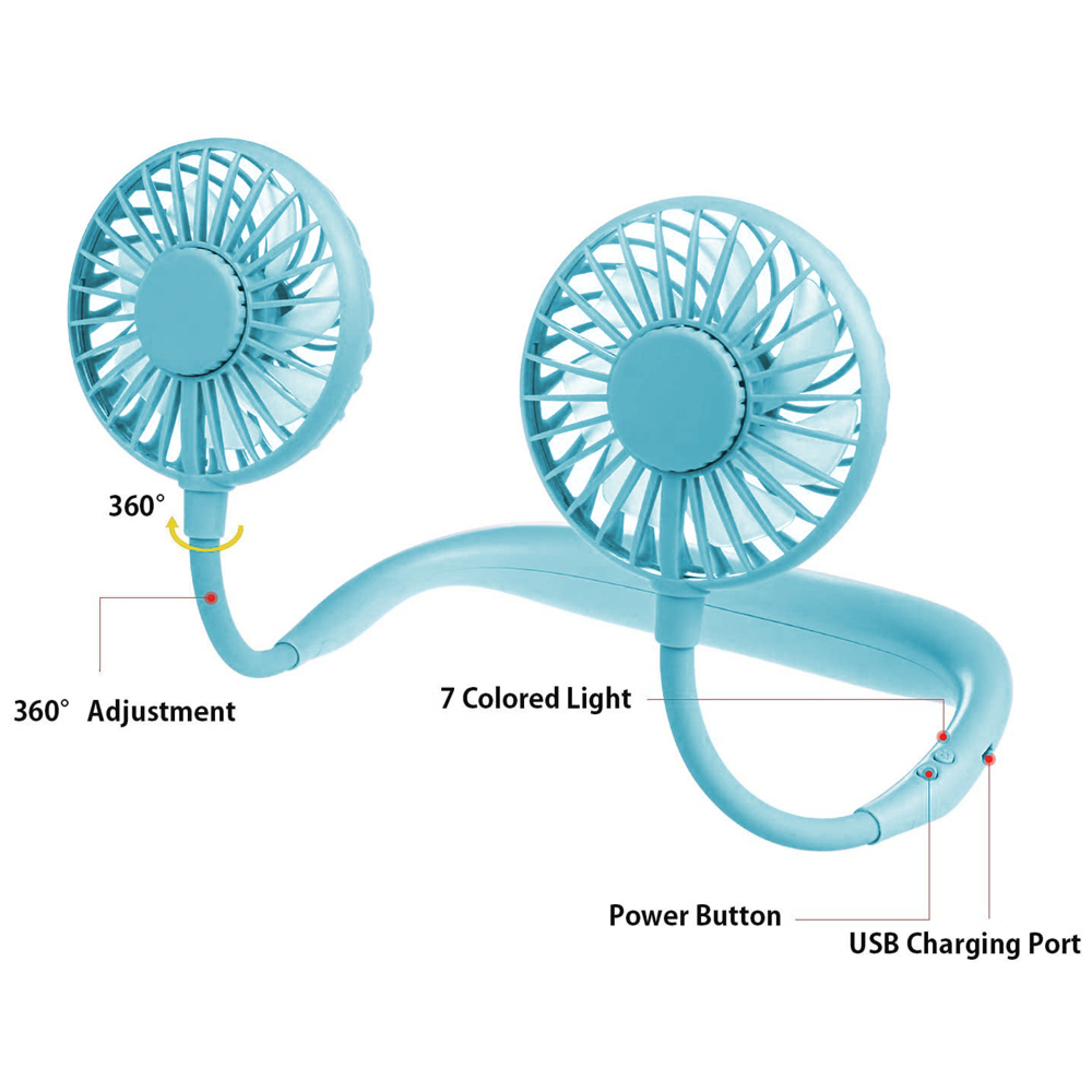 Ein blauer Nackenventilator mit zwei Lüfterköpfen, 360° Verstellung und USB-Ladeanschluss.