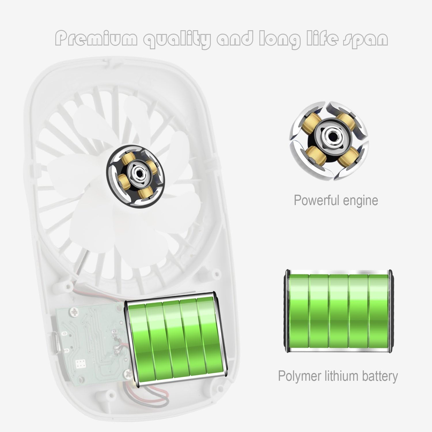 Ein weißer Ventilator mit starkem Motor und Polymer-Lithium-Batterie.