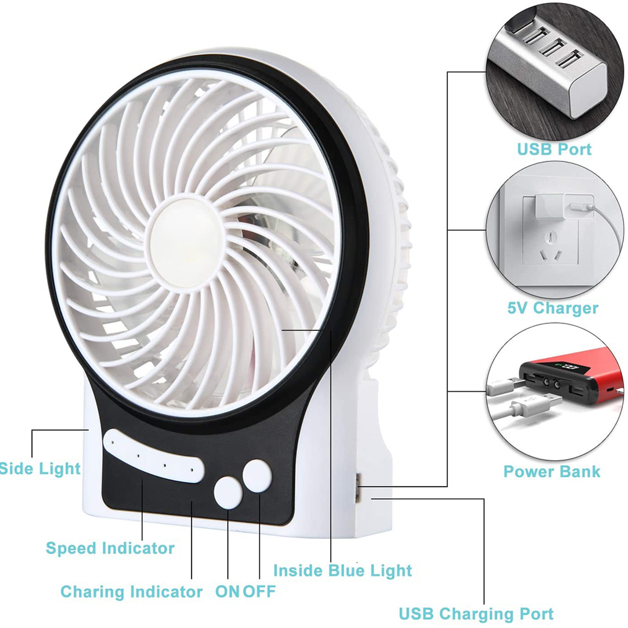 Ein weißer Ventilator mit schwarzen Akzenten und Anzeigeleuchten.