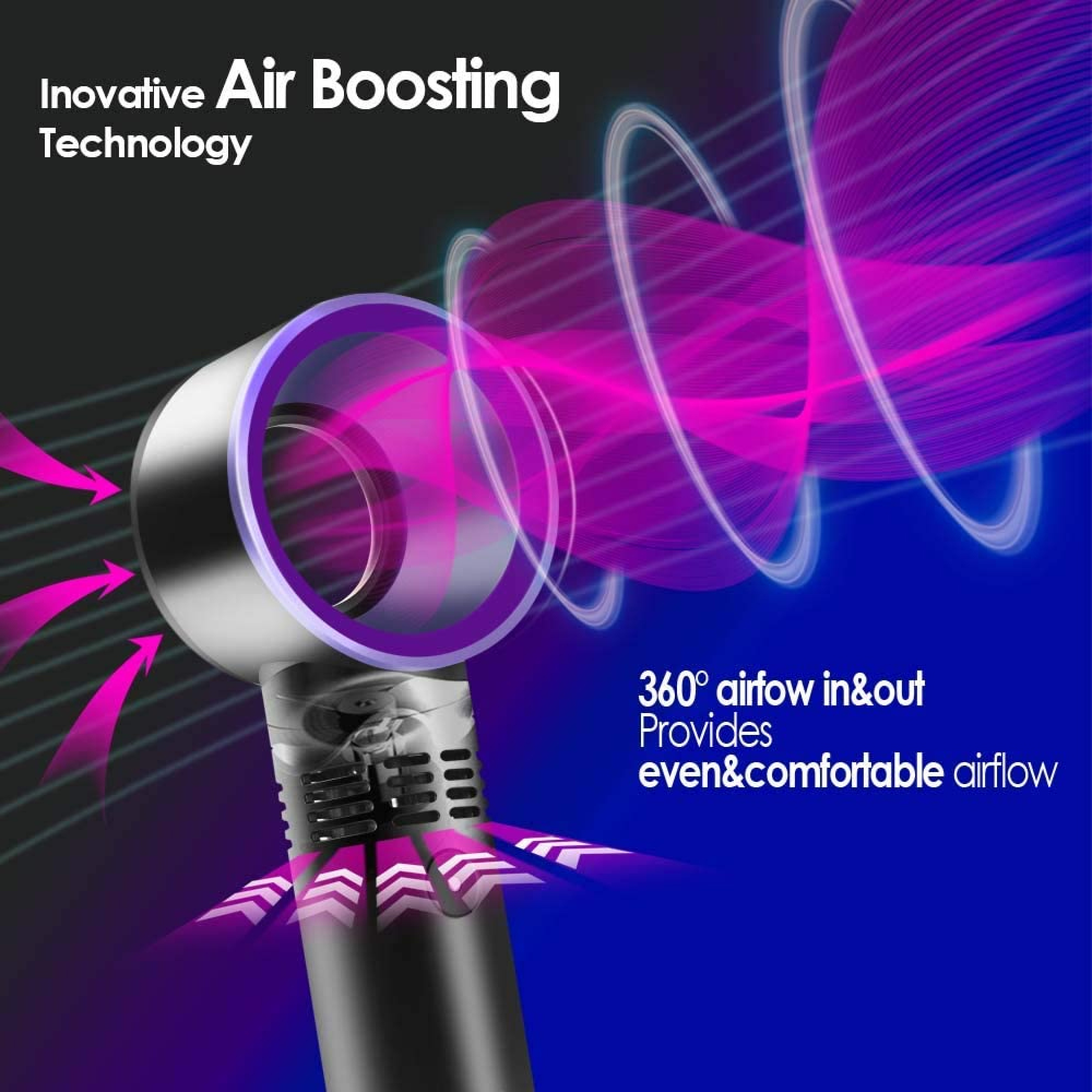 Ein silberner Ventilator mit violetter Luftstromgrafik, der innovative Lufttechnologie anzeigt.
