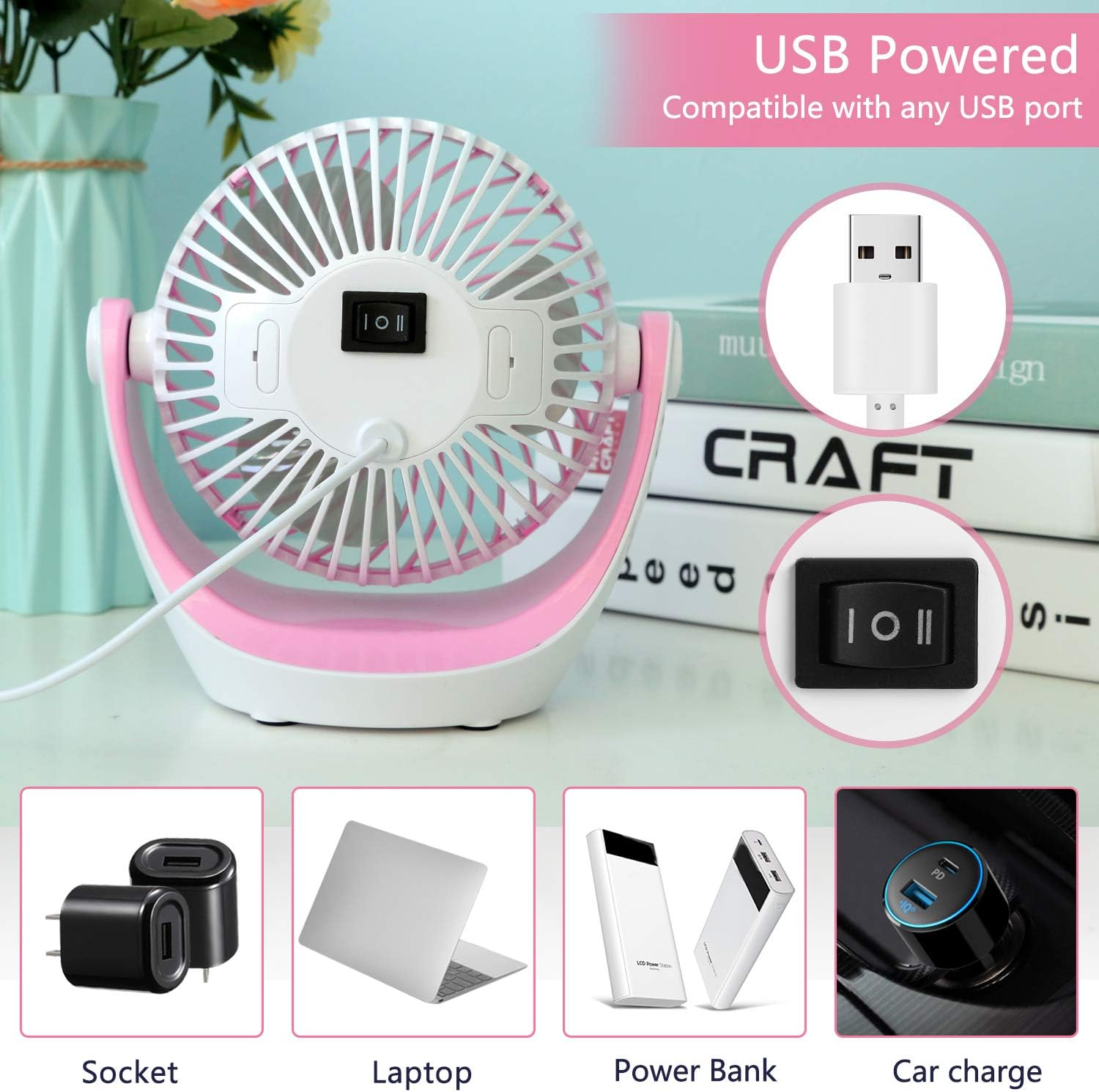 Pinker und weißer USB-Ventilator mit Ein-/Ausschalter. Zeigt USB-Stecker, Steckdose, Laptop, Powerbank, Autoladegerät.