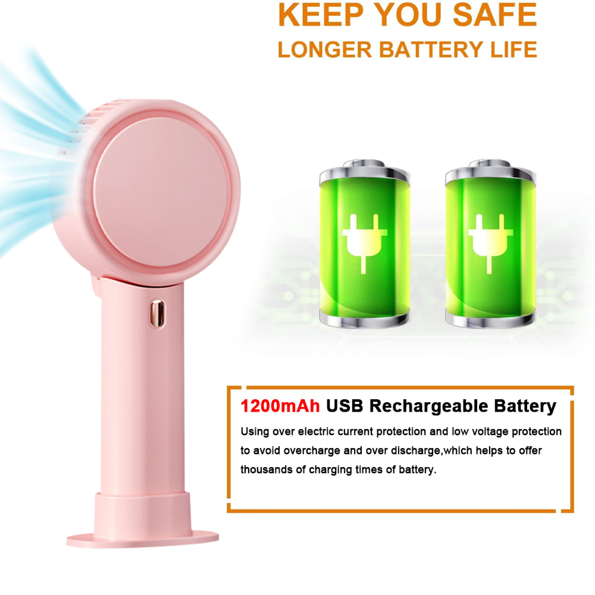 Ein rosafarbener Ventilator mit Luftstrom und zwei grünen Batterien. Text über Akkulaufzeit.