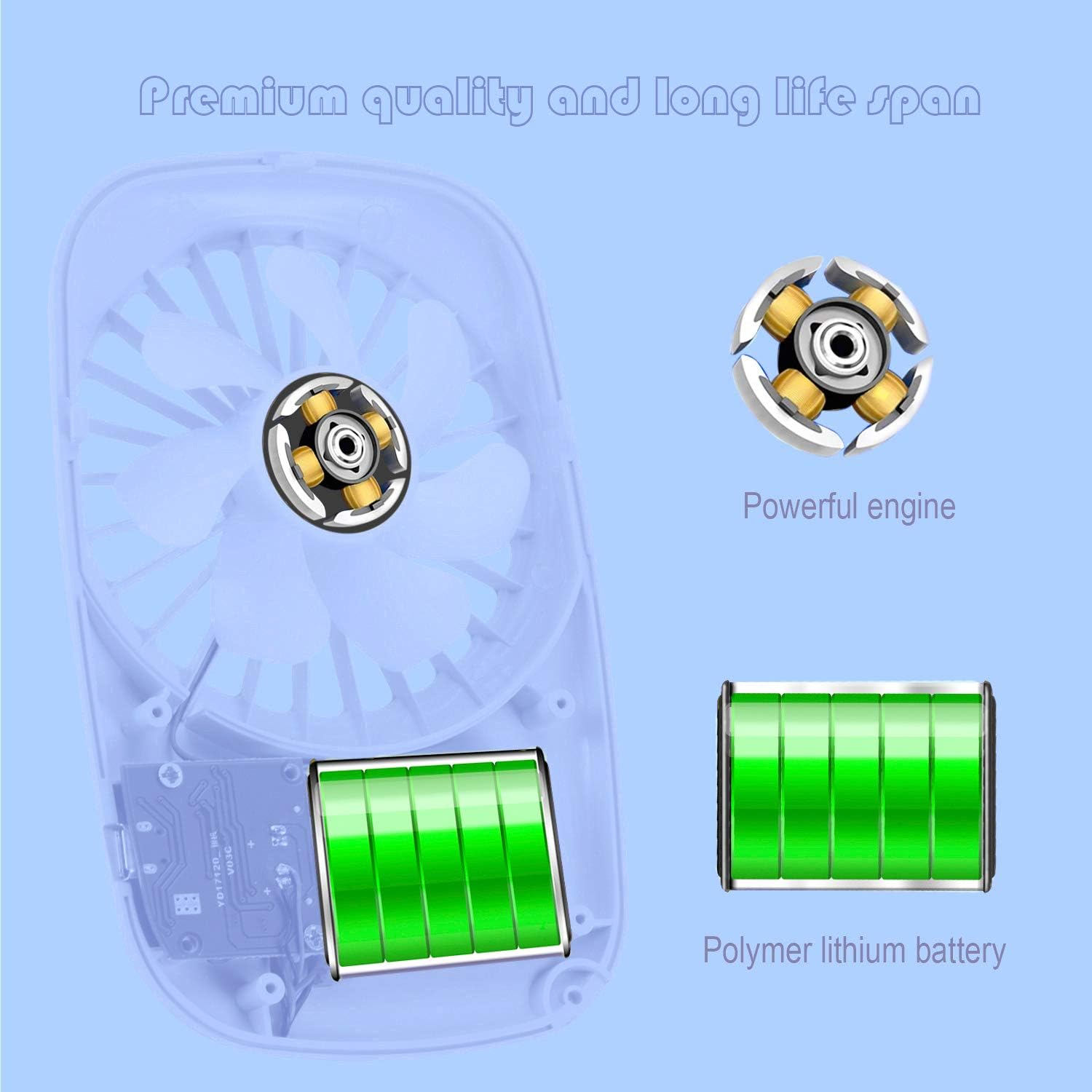 Ein Lüfter mit starkem Motor und Polymer-Lithium-Akku.
