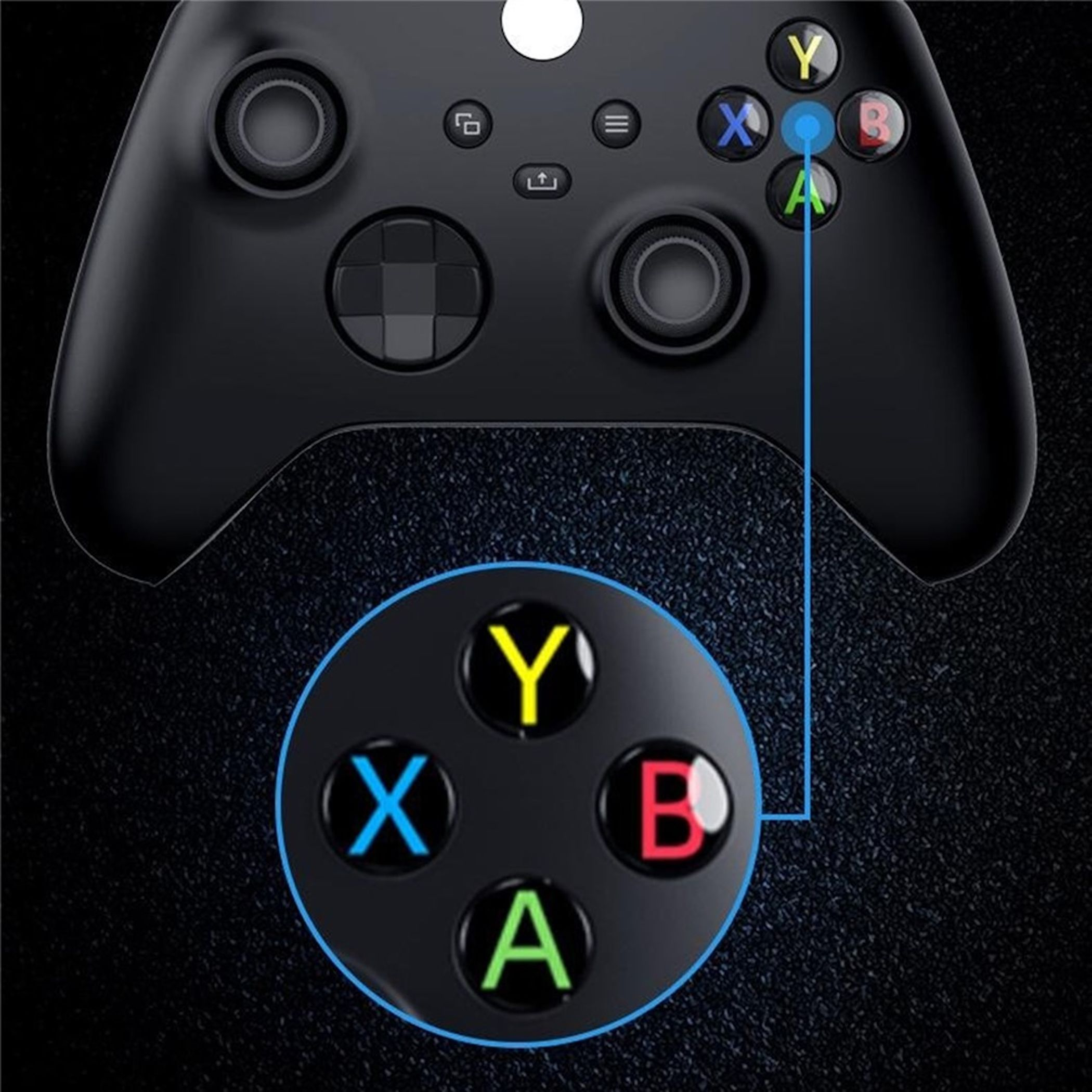 Schwarzer Xbox-Controller mit vergrößerten bunten Tasten A, B, X, Y.