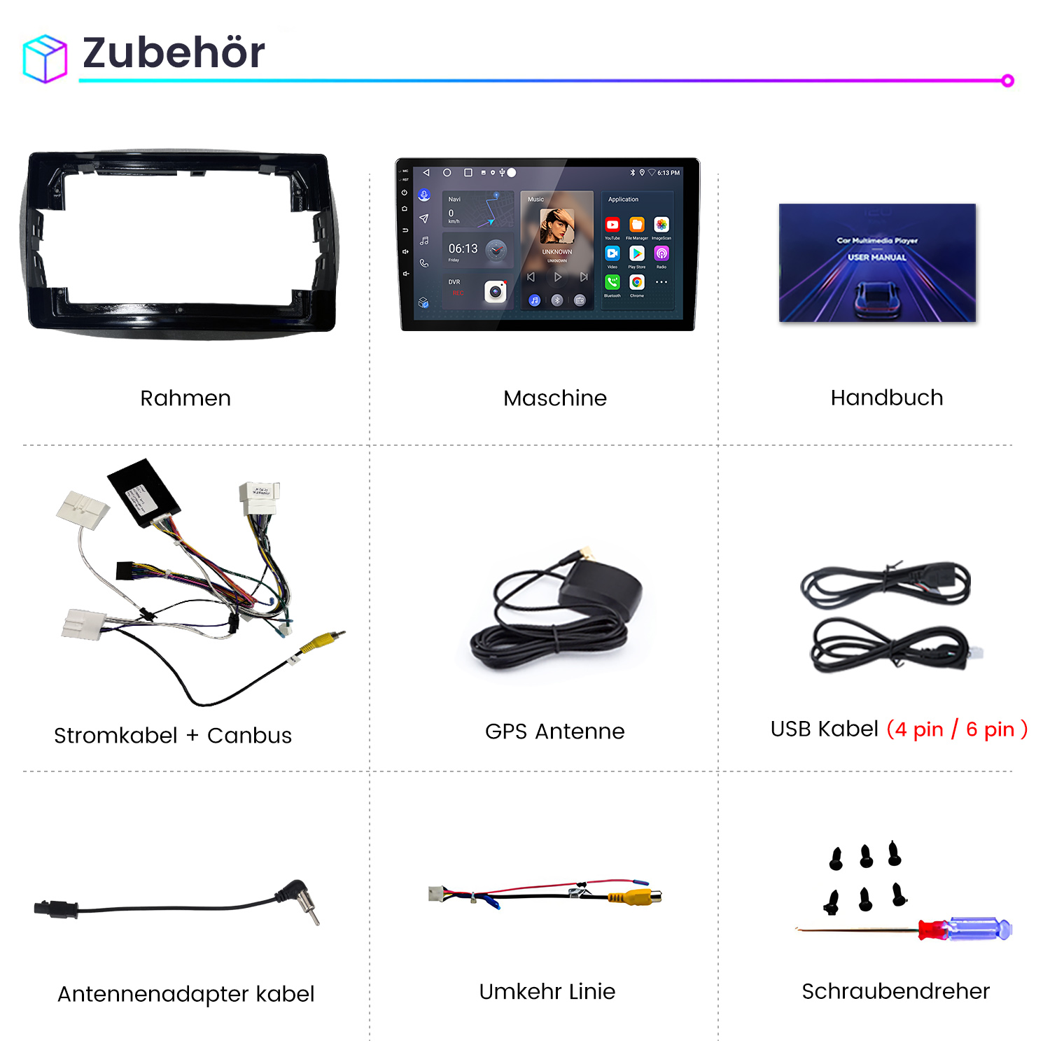 Zubehör: Rahmen, Maschine, Handbuch, Kabel, Antenne, Schraubendreher.