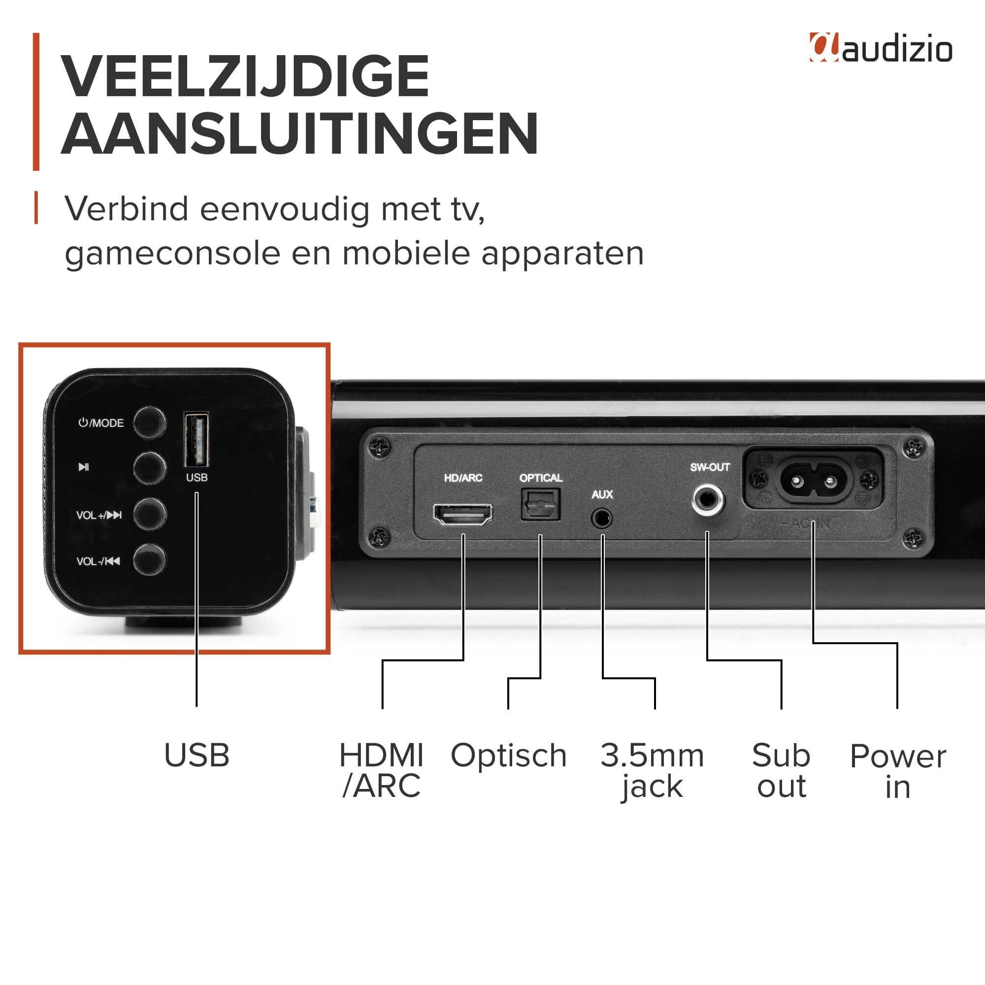 Parte trasera de una barra de sonido con puertos: USB, HDMI, Óptico, AUX, SW-OUT y Alimentación.
