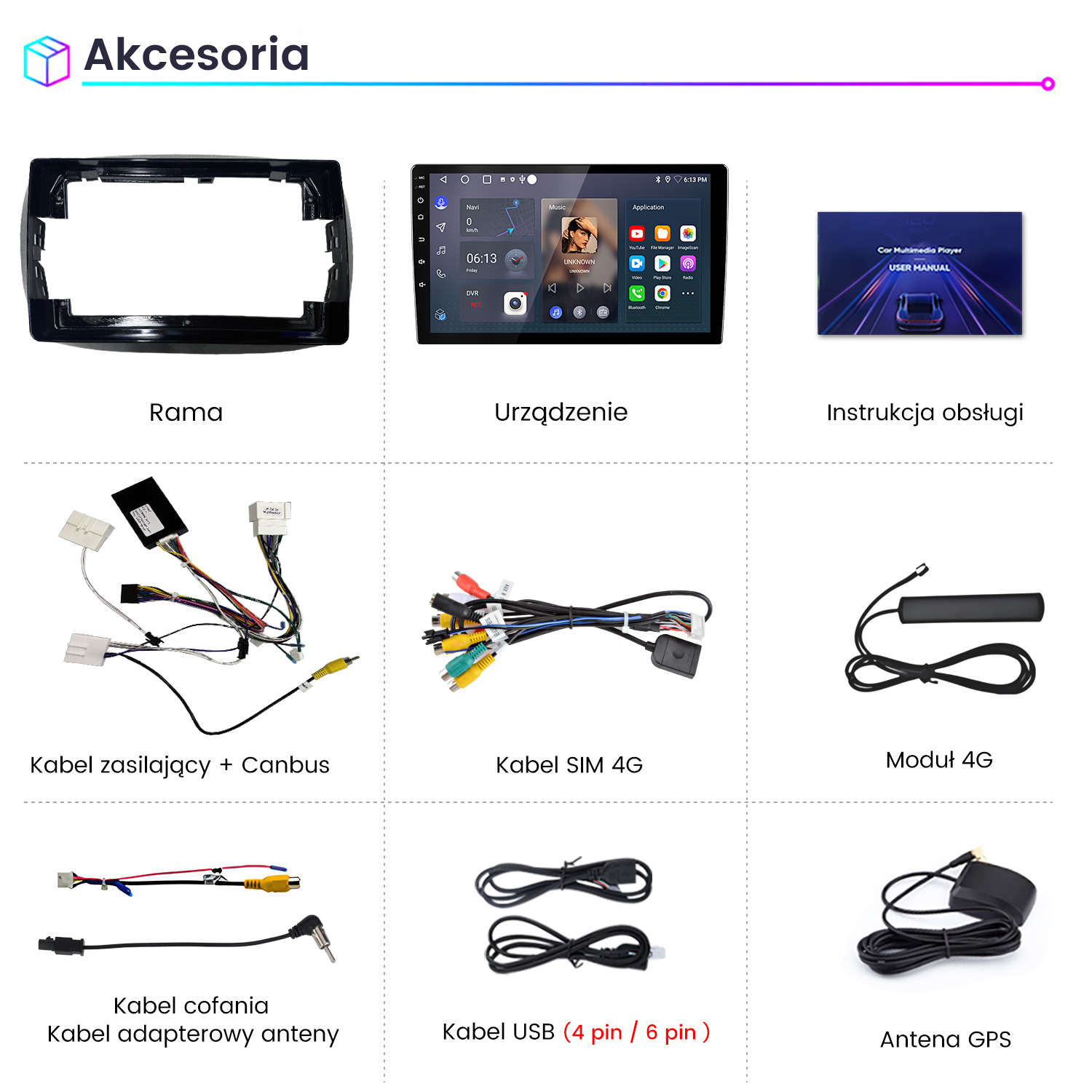 Rama, urządzenie z aplikacjami, instrukcja obsługi, kable, moduł 4G, antena GPS.