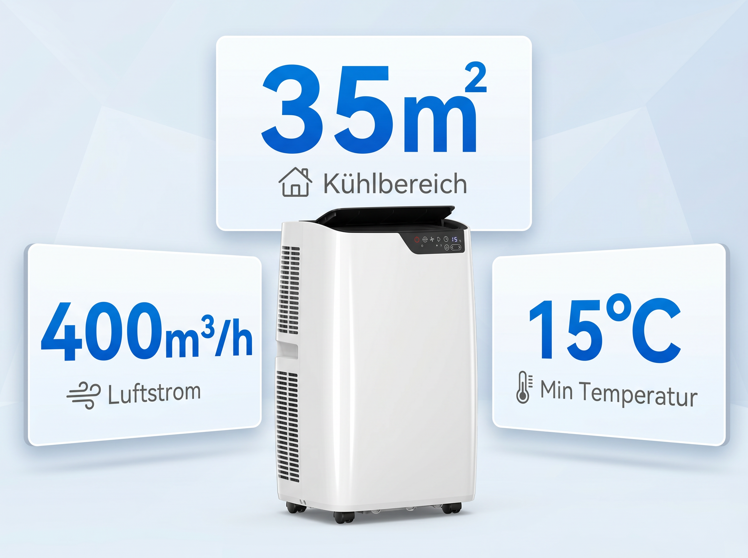 Ein weißer Luftkühler mit 35m² Kühlbereich, 400m³/h Luftstrom, 15°C Min. Temperatur.