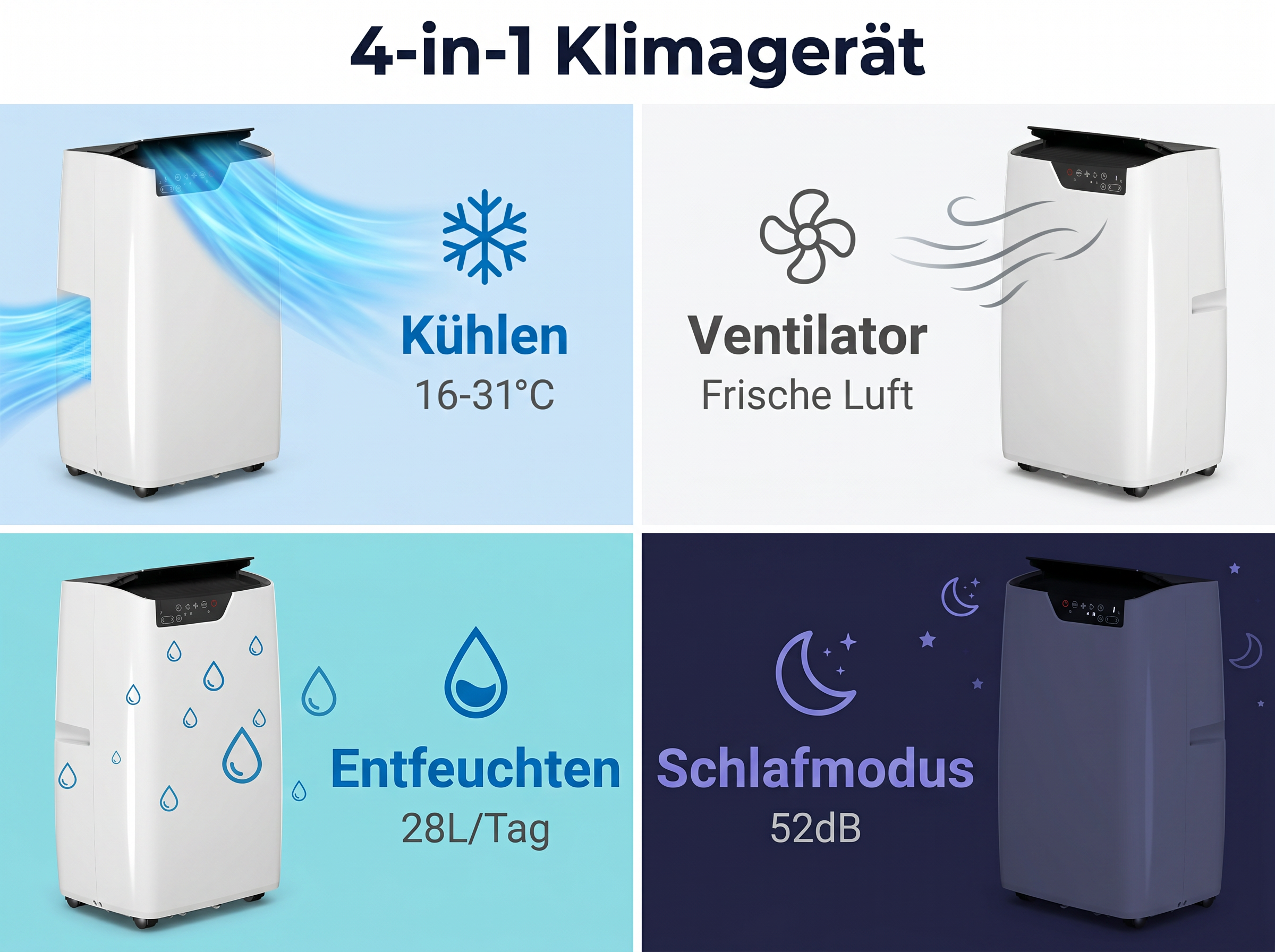 4-in-1 Klimagerät: Kühlen, Ventilator, Entfeuchten, Schlafmodus.