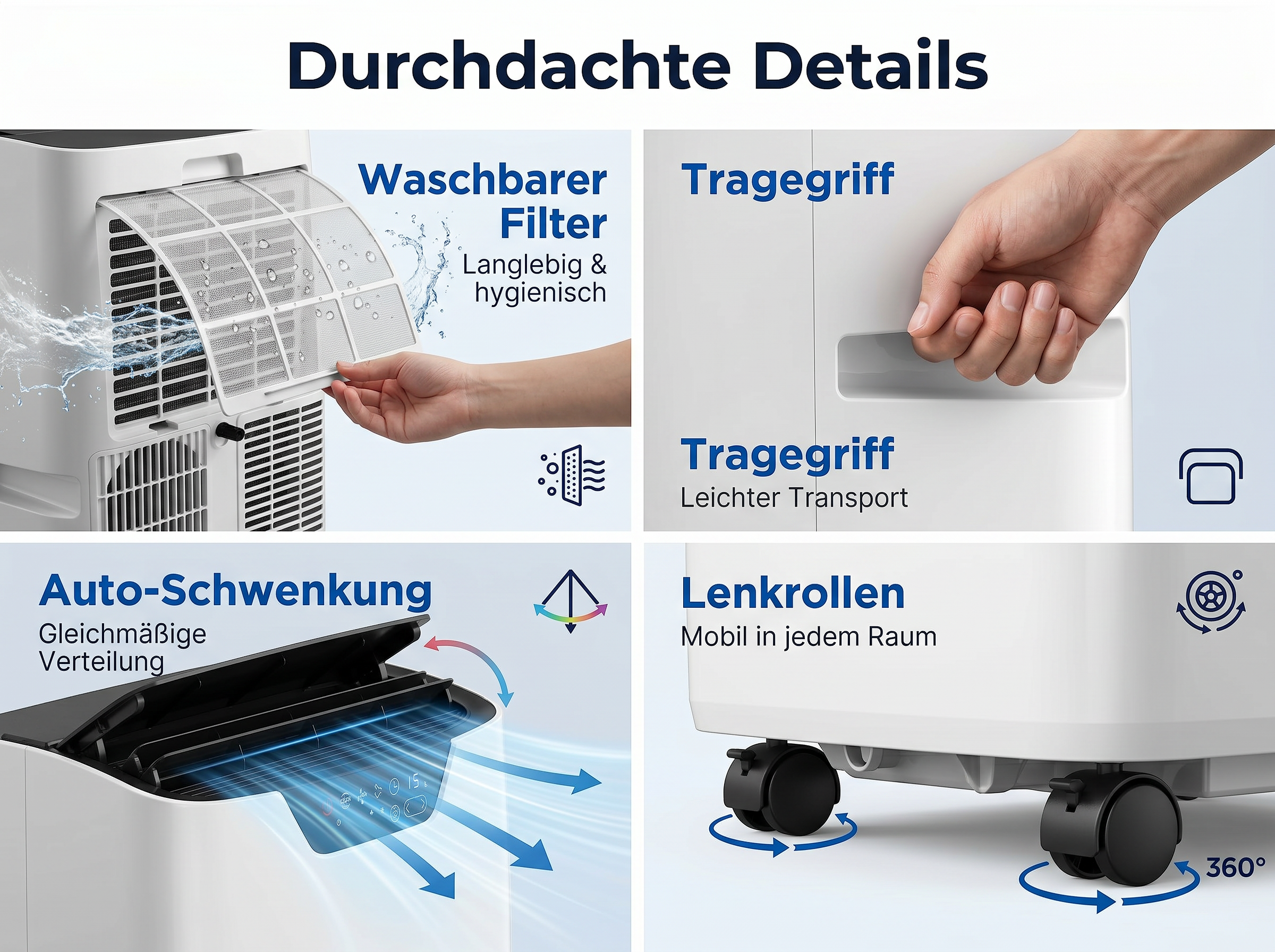 Ein Klimagerät mit auswaschbarem Filter, Tragegriff, Lenkrollen und automatischer Schwenkfunktion.