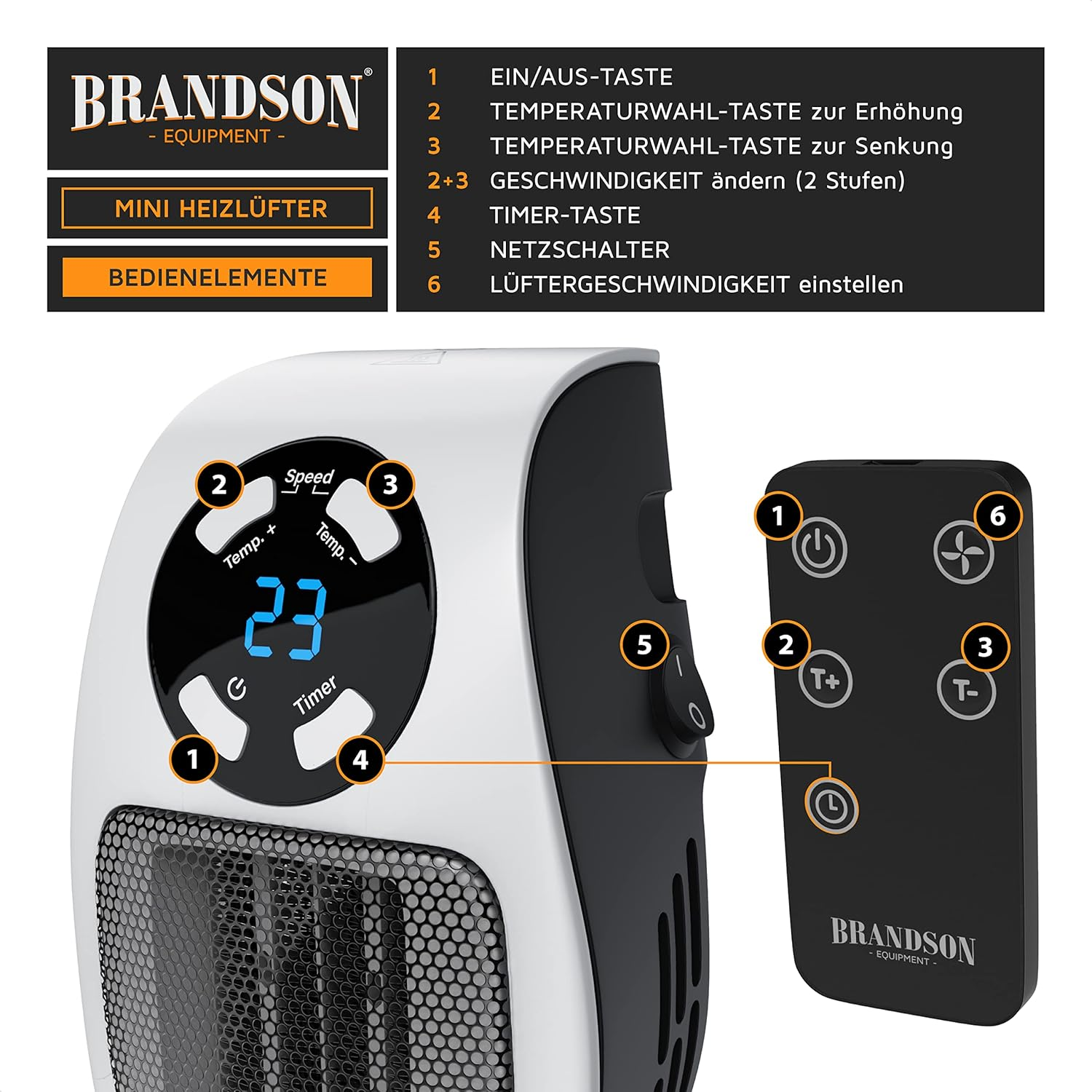 Ein Brandson Mini-Heizlüfter mit Fernbedienung und detaillierter Tastenübersicht.