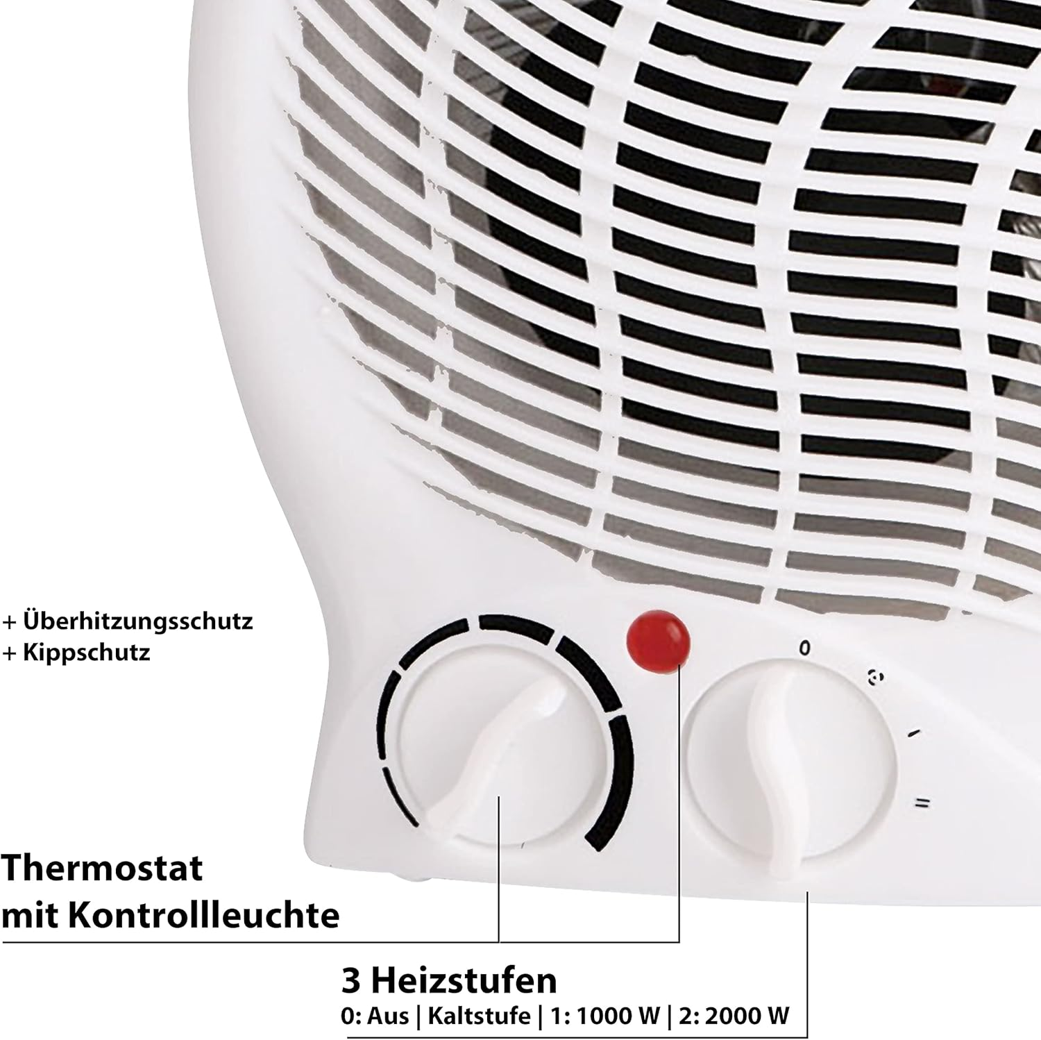 Nahaufnahme eines weißen Heizlüfters mit zwei Reglern und einer roten Kontrollleuchte.