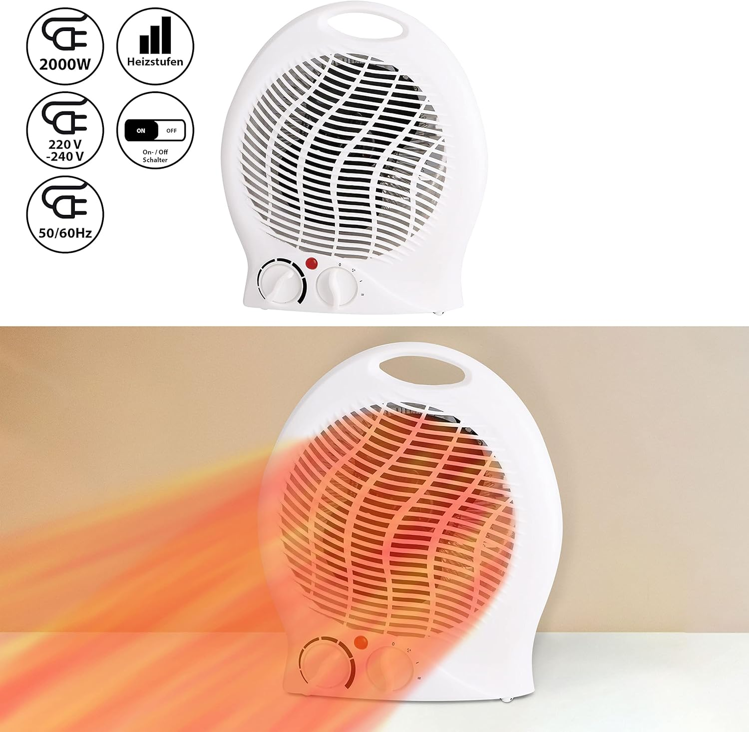 Ein weißer Heizlüfter mit Bedienelementen und einem orange-roten Hitzestrahl.
