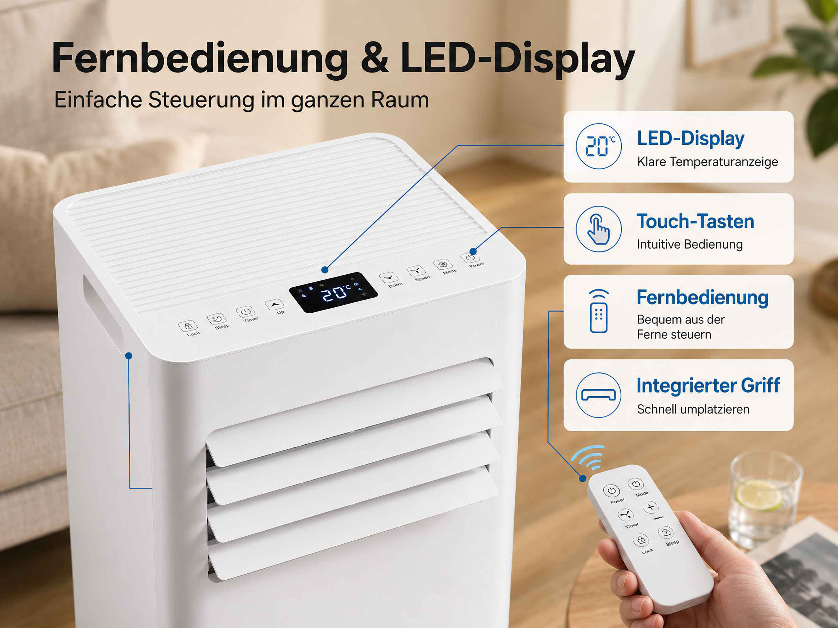 Ein weißes Klimagerät mit LED-Display und Fernbedienung. Beschriftungen erklären Funktionen.