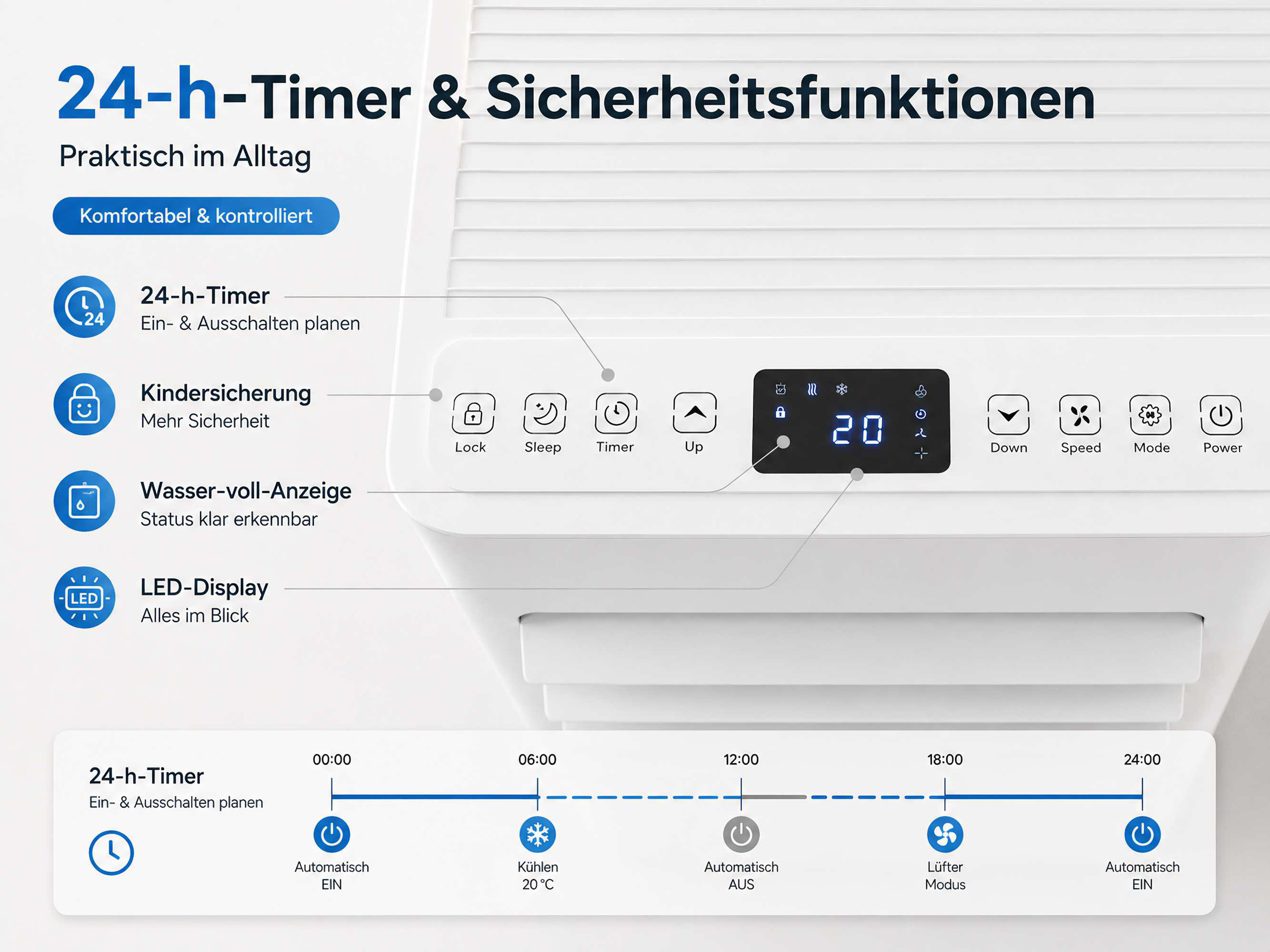 Bedienfeld eines Geräts mit Timer- und Sicherheitsfunktionen.