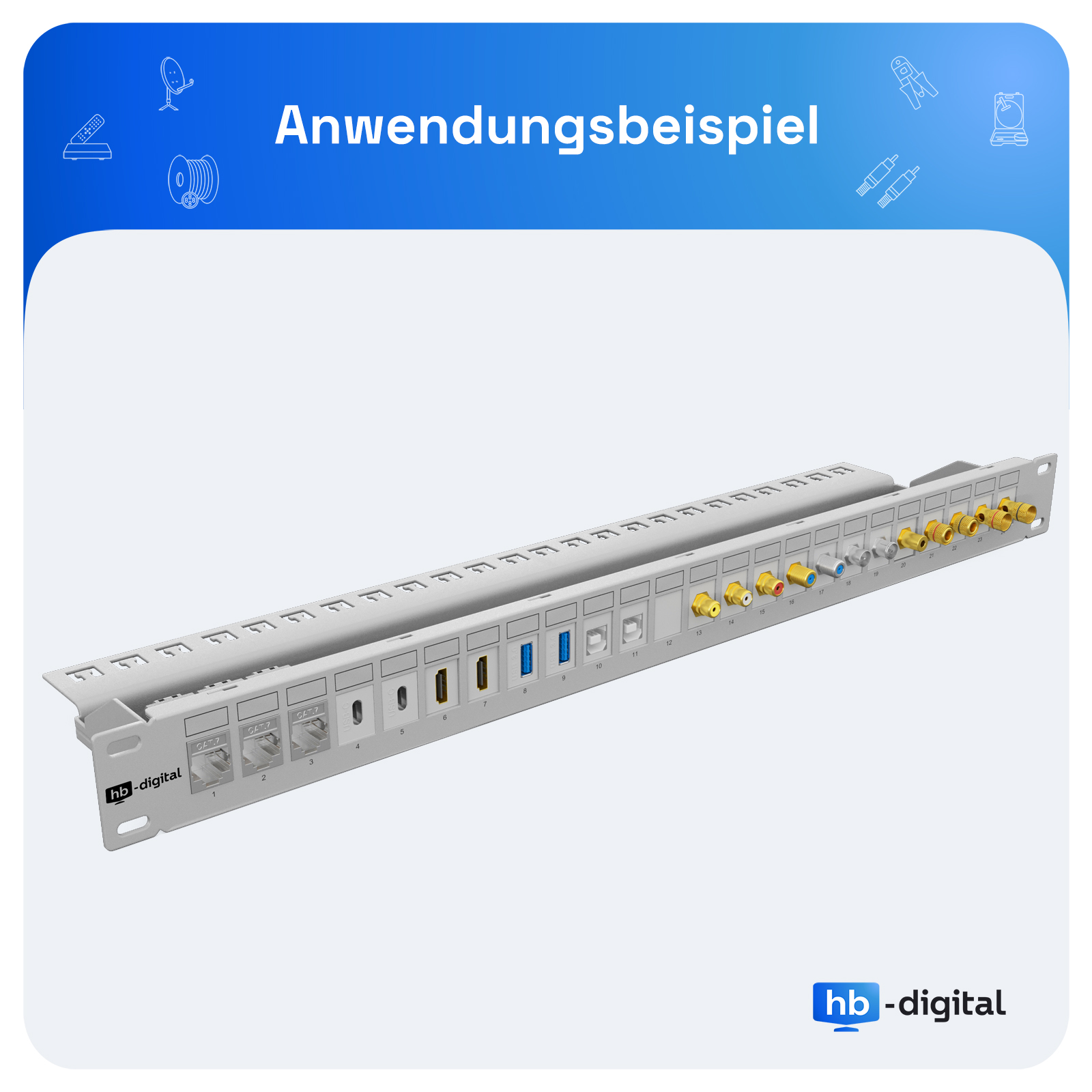 Ein weißes Patchpanel mit verschiedenen Anschlüssen wie CAT.7, USB und HDMI.