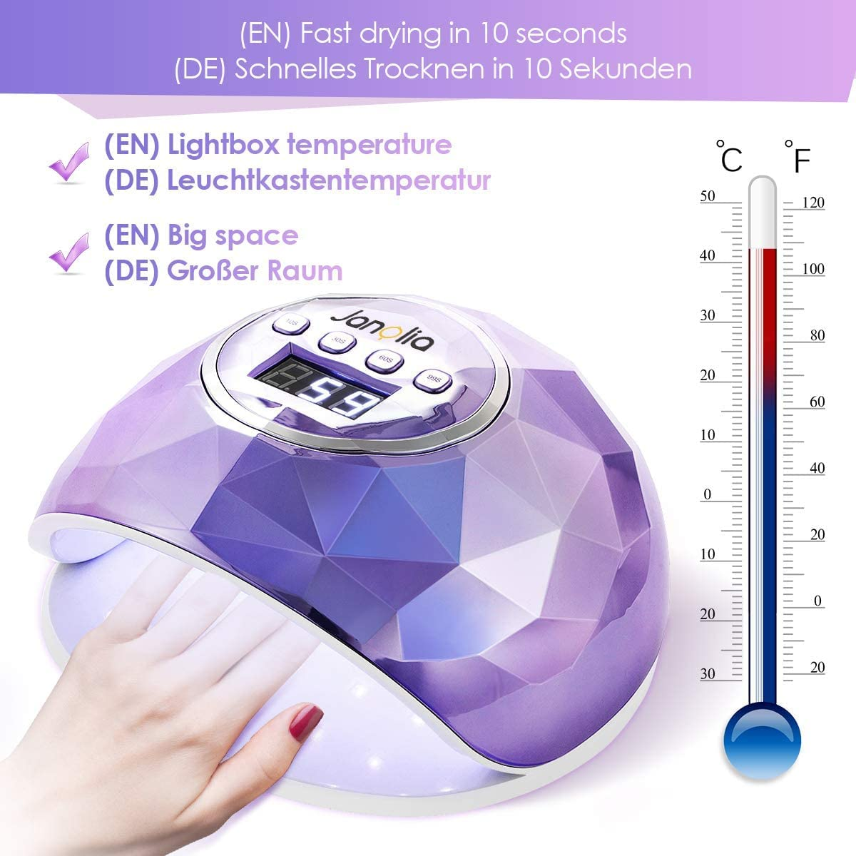 Eine lila UV-Nagellampe mit einer Hand darin. Ein Thermometer zeigt 80°F.