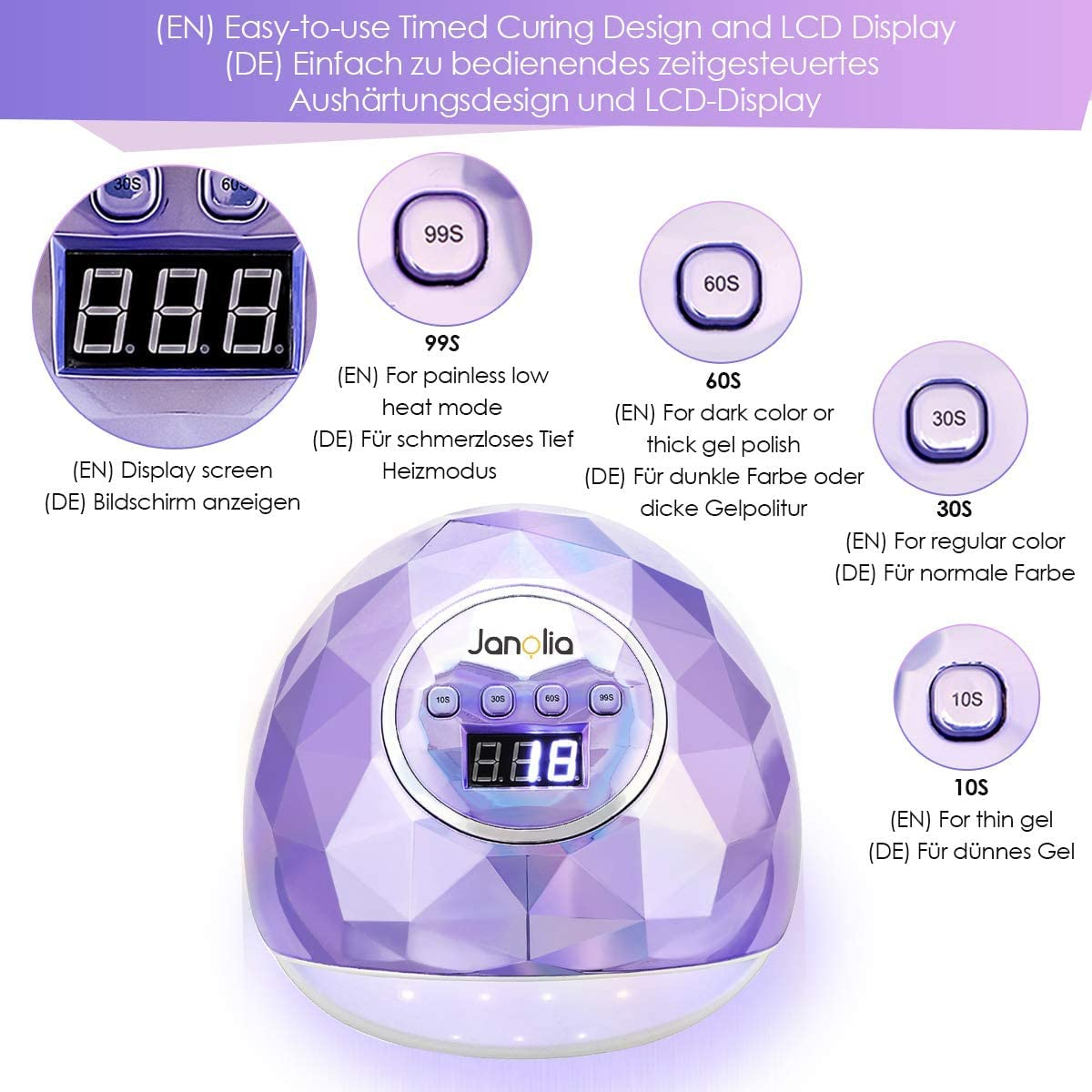 Lila UV-Nagellampe mit LCD-Anzeige und verschiedenen Timer-Einstellungen.