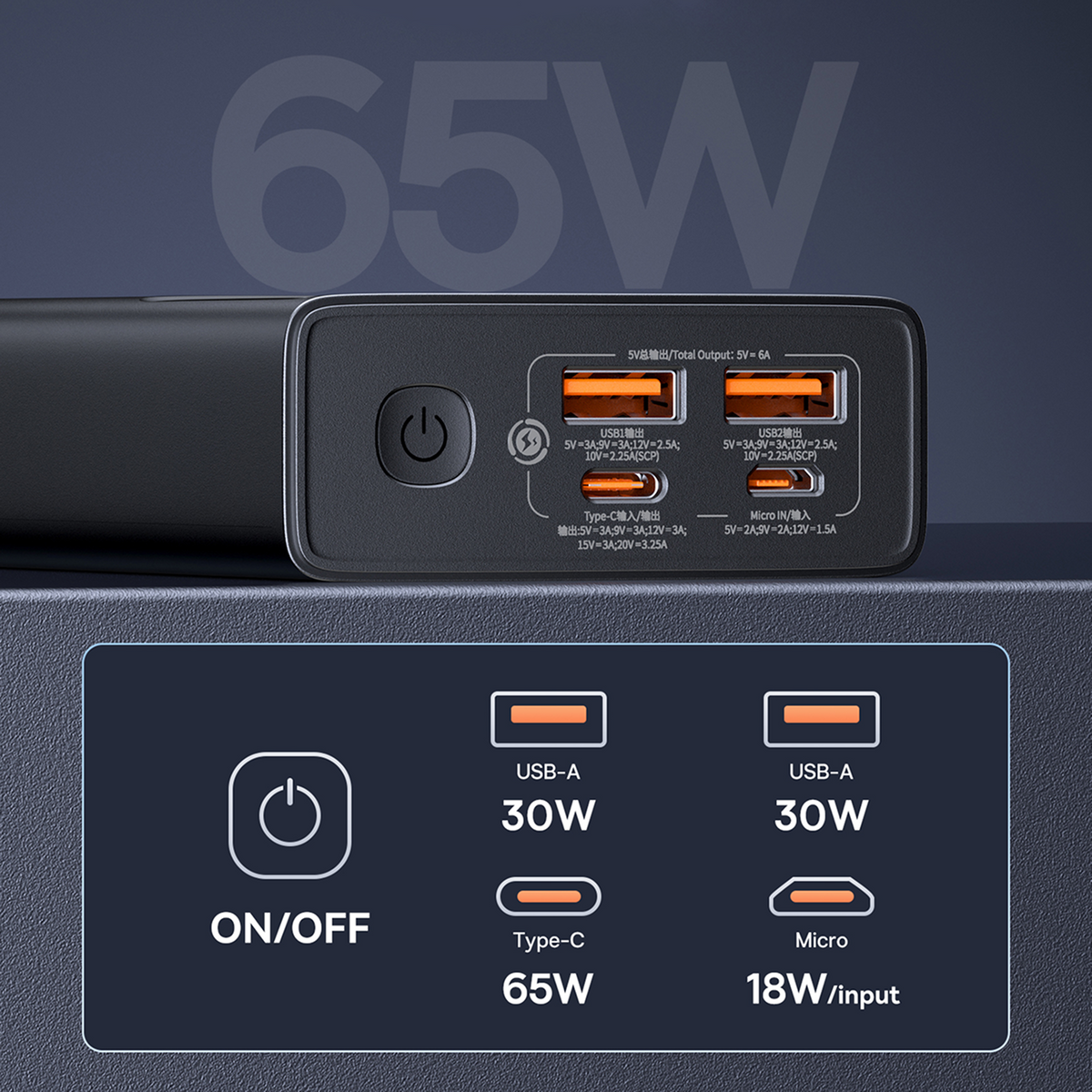 Un cargador negro con 2 puertos USB-A, 1 USB-C y 1 Micro, mostrando clasificaciones de potencia.