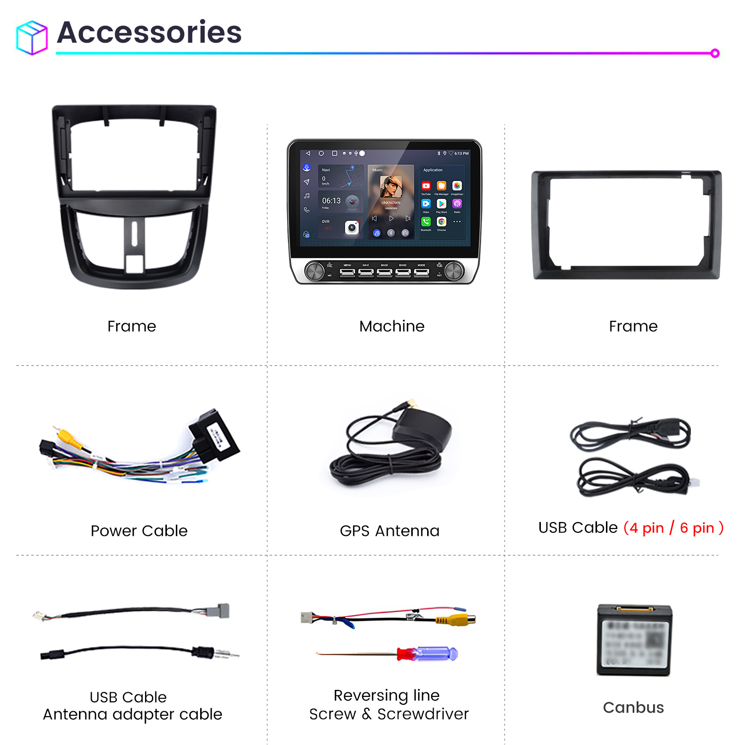 Accessori: Telai, macchina, cavo di alimentazione, antenna GPS, cavi USB, Canbus.