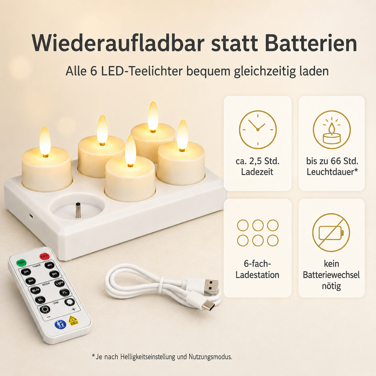 Wiederaufladbare LED-Teelichter auf Ladestation mit Fernbedienung und USB-Kabel.