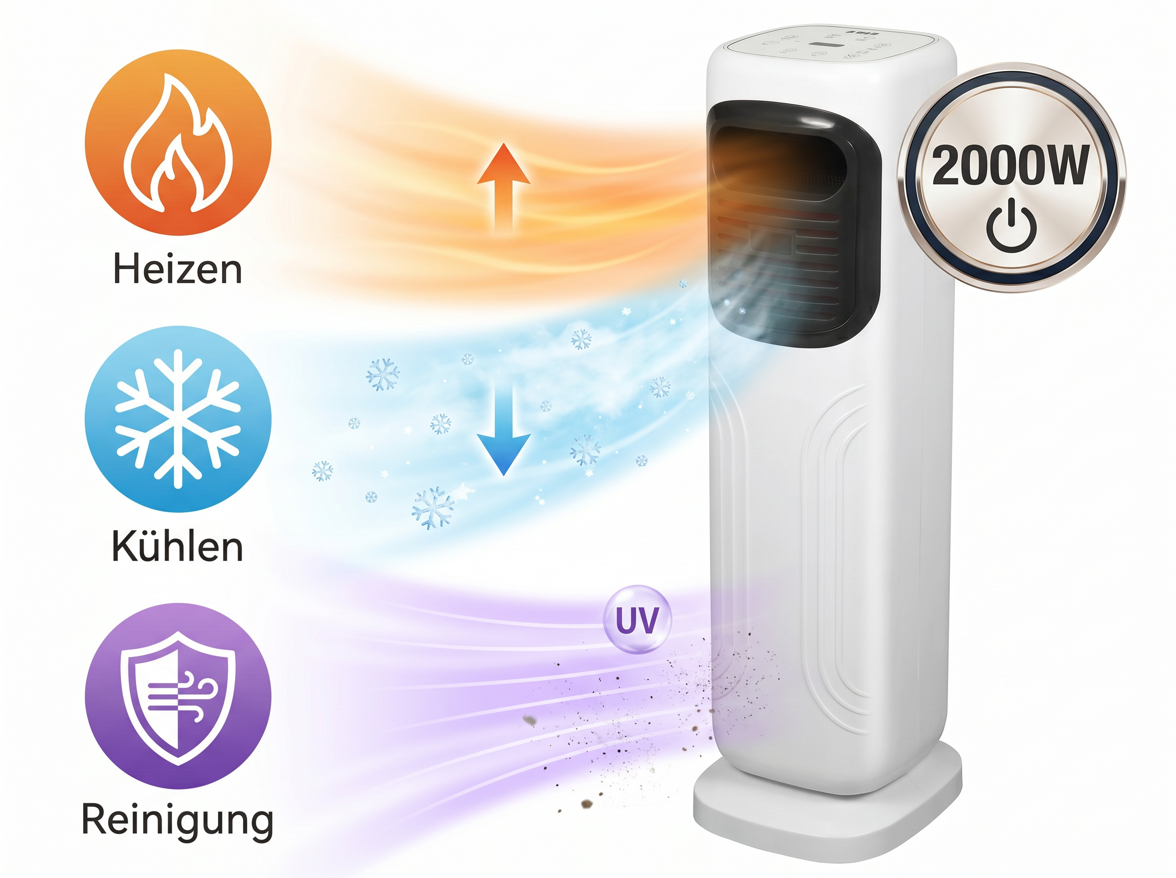 Ein weißer Turmventilator mit Heiz-, Kühl- und Reinigungsfunktionen.